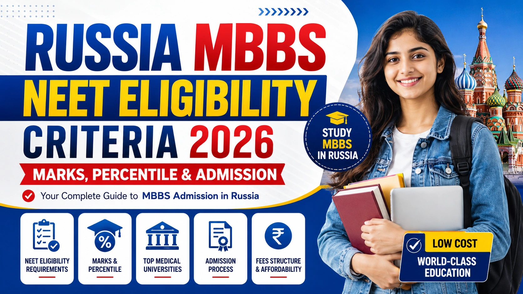 Russia MBBS NEET Eligibility Criteria 2026: Marks, Percentile & Admission