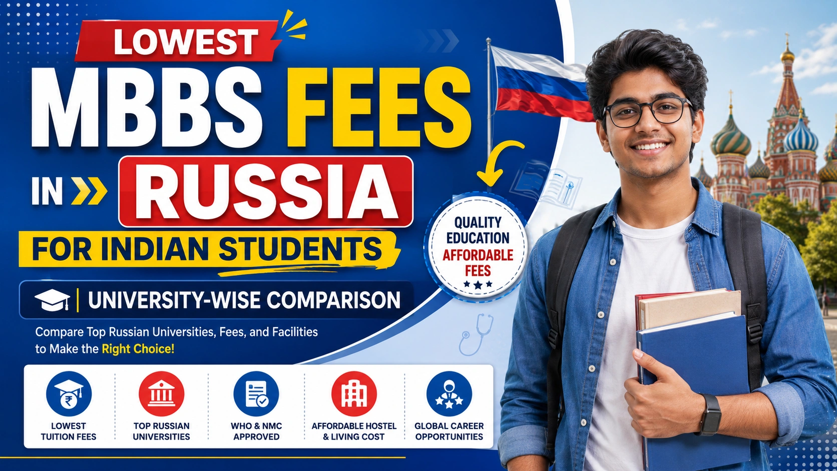 Lowest MBBS Fees in Russia for Indian Students: University-Wise Comparison