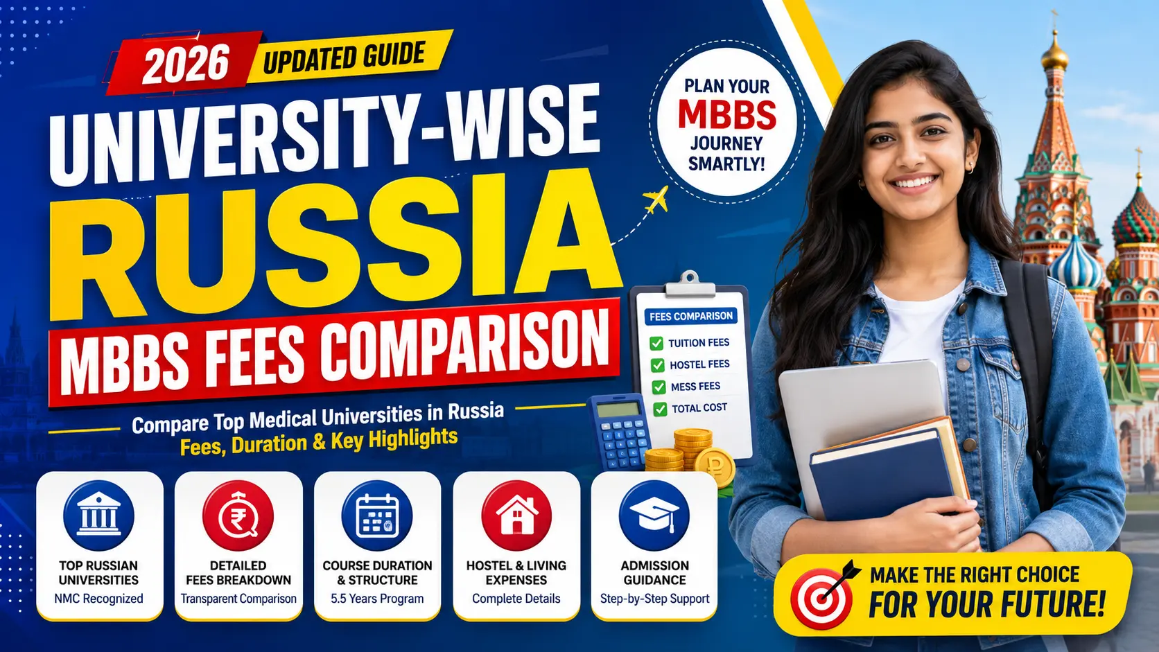 University-Wise Russia MBBS Fees Comparison for 2026
