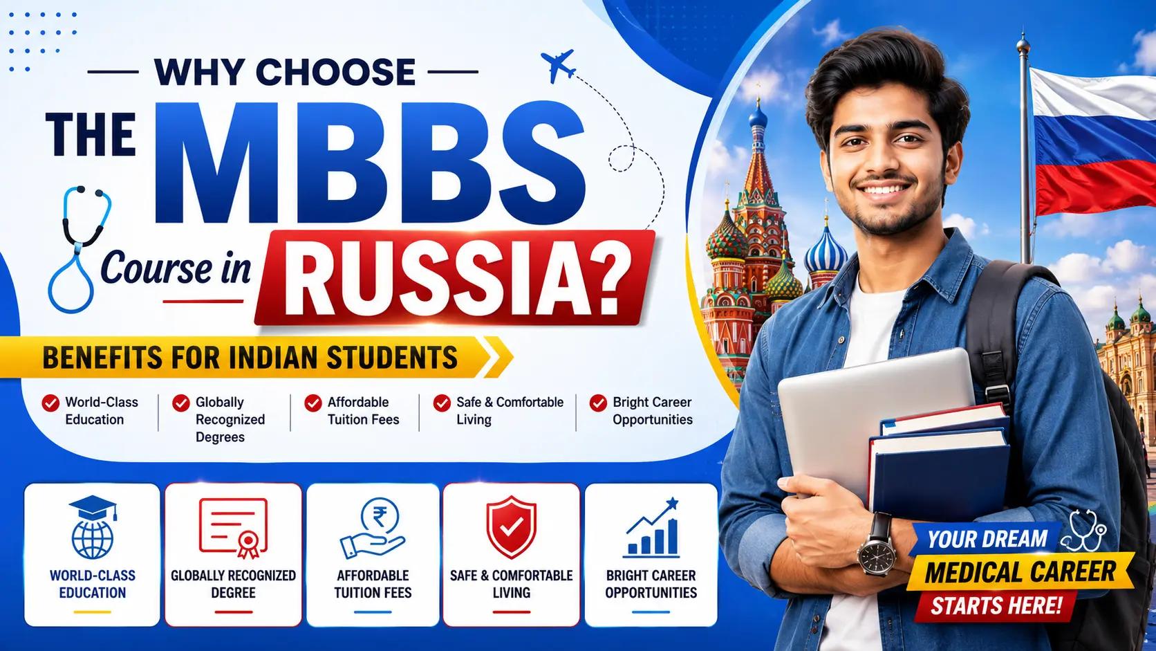 Why Choose the MBBS Course in Russia? Benefits for Indian Students