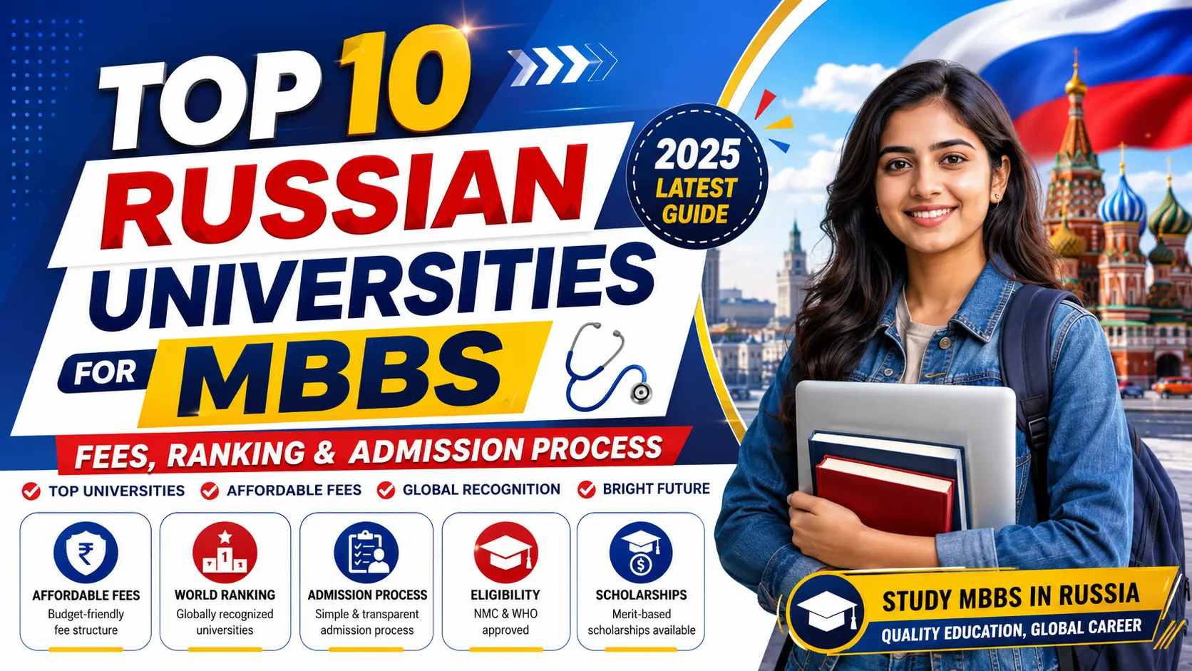 Top 10 Russian Universities for MBBS: Fees, Ranking & Admission Process