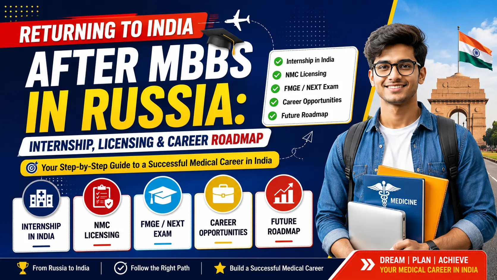 Returning to India After MBBS in Russia: Internship, Licensing & Career Roadmap