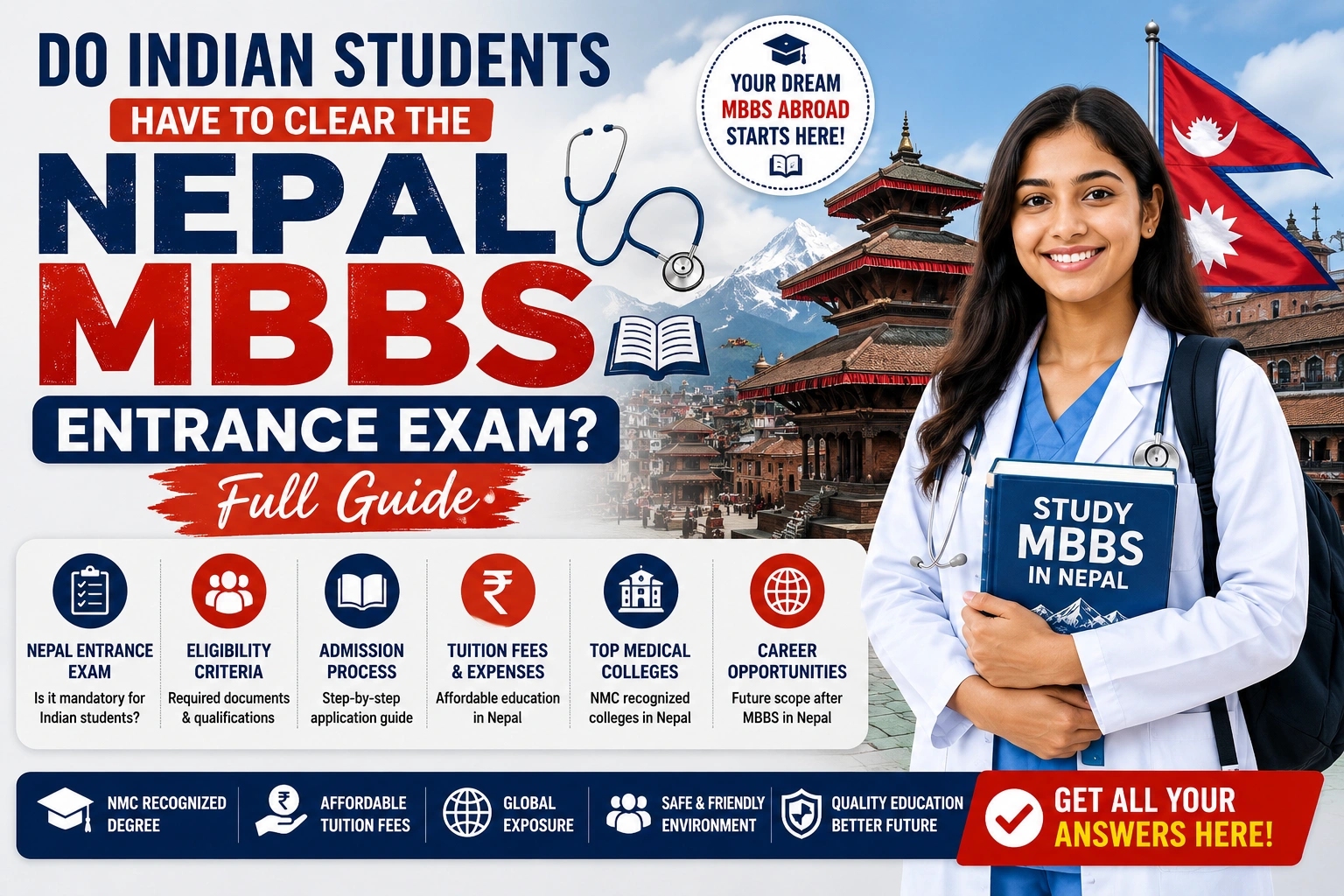 Do Indian Students Have to Clear the Nepal MBBS Entrance Exam? Full Guide