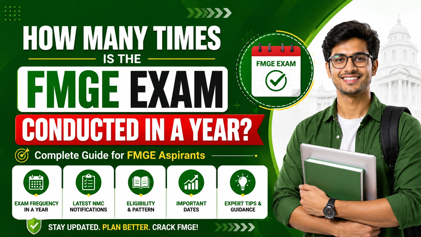 How Many Times Is the FMGE Exam Conducted in a Year?