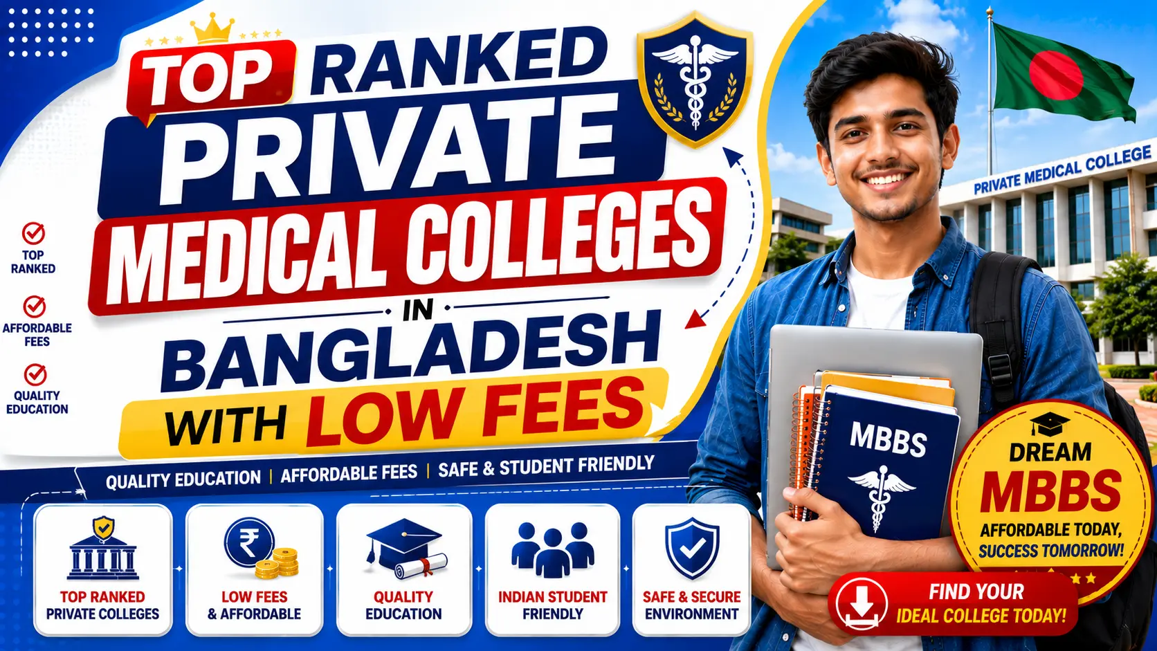 Top Ranked Private Medical Colleges in Bangladesh with Low Fees