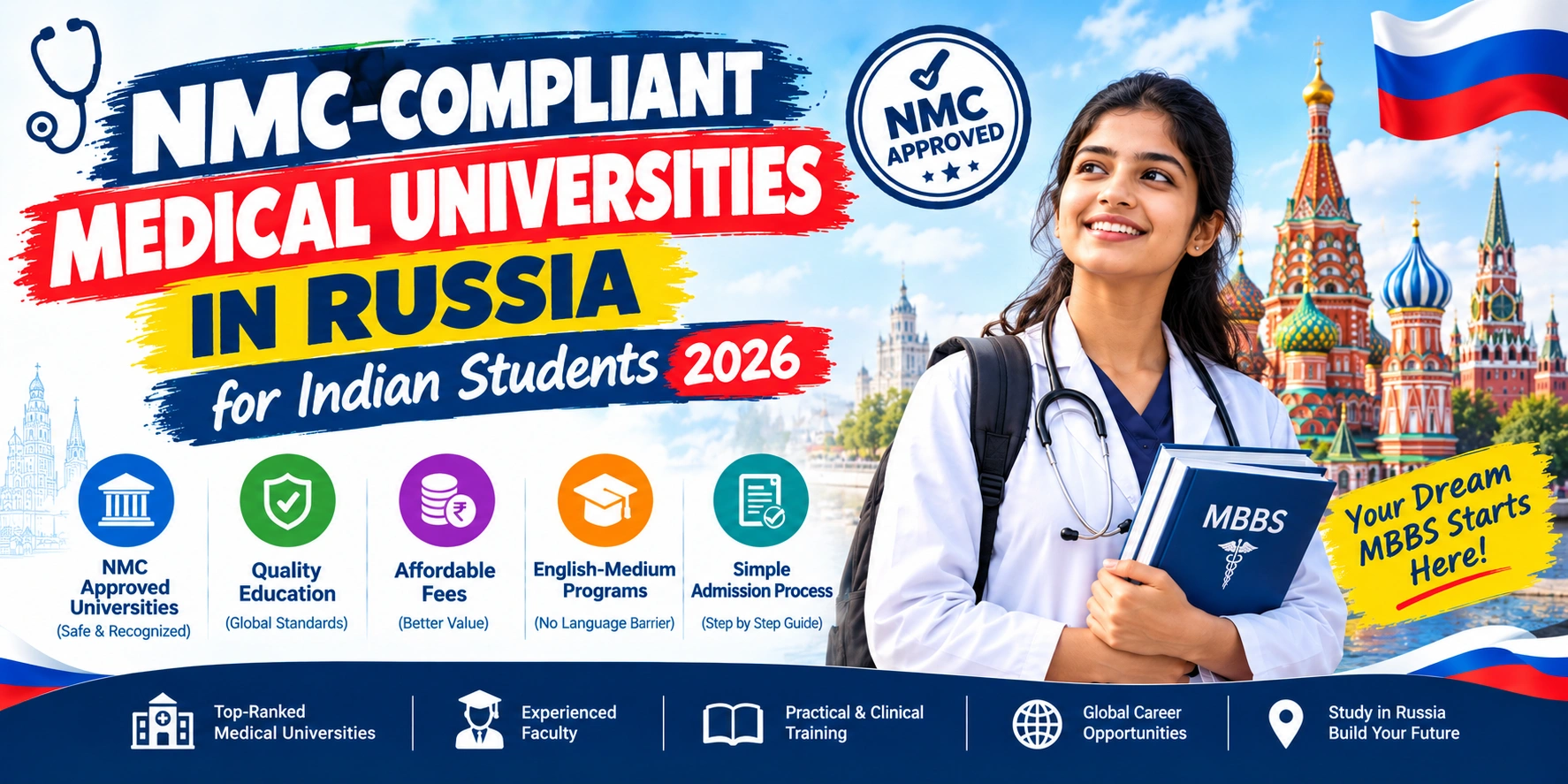 NMC-Compliant Medical Universities in Russia for Indian Students 2026