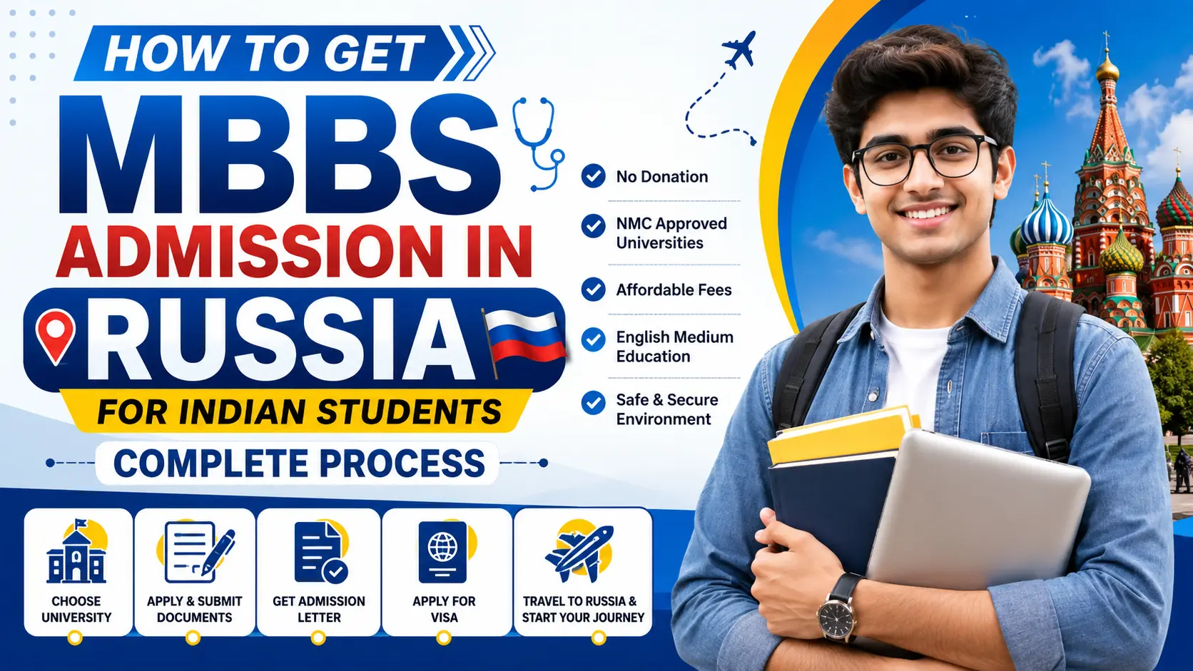 How to Get MBBS Admission in Russia for Indian Students: Complete Process