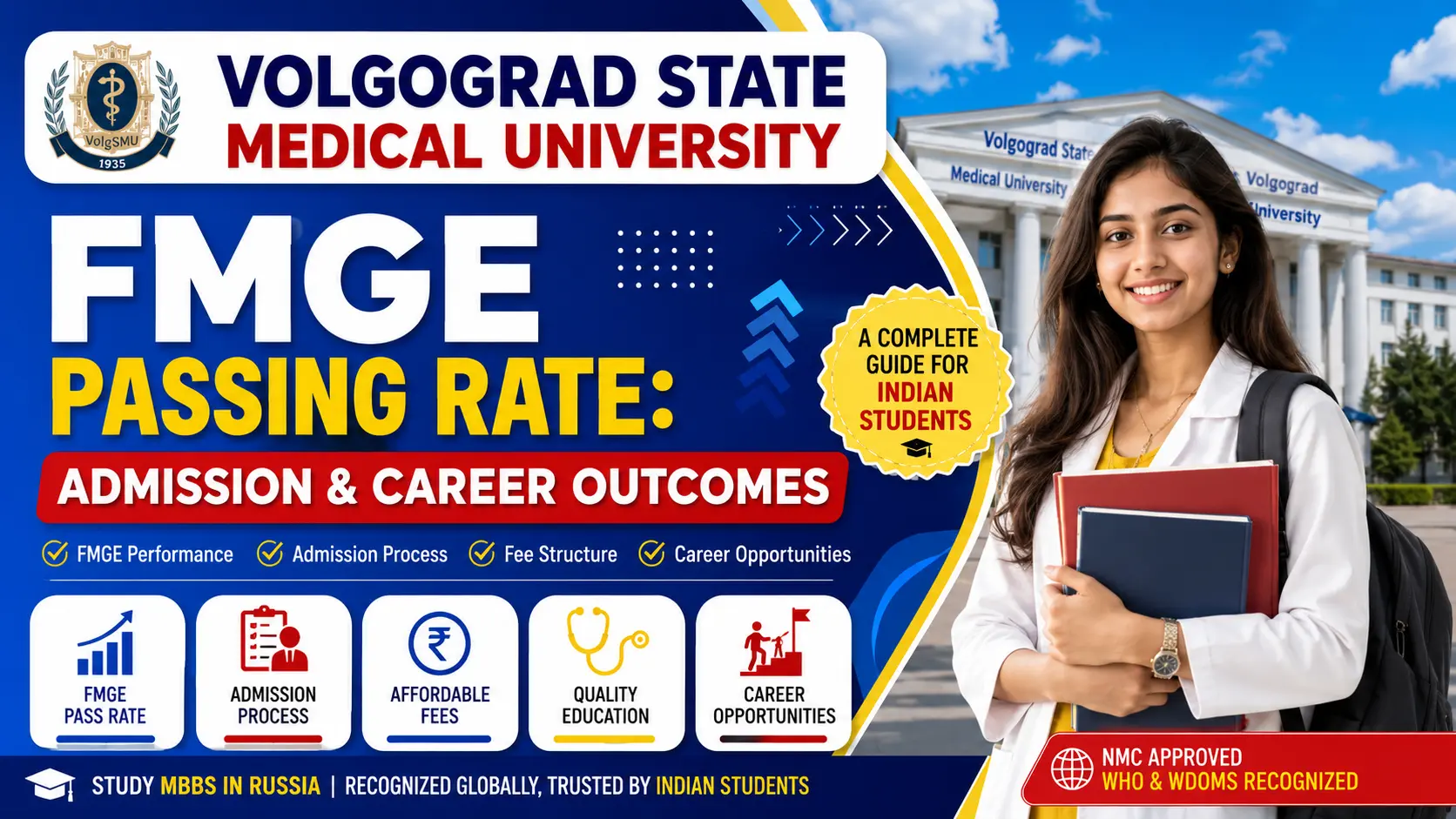 Volgograd State Medical University FMGE Passing Rate: Admission & Career Outcomes