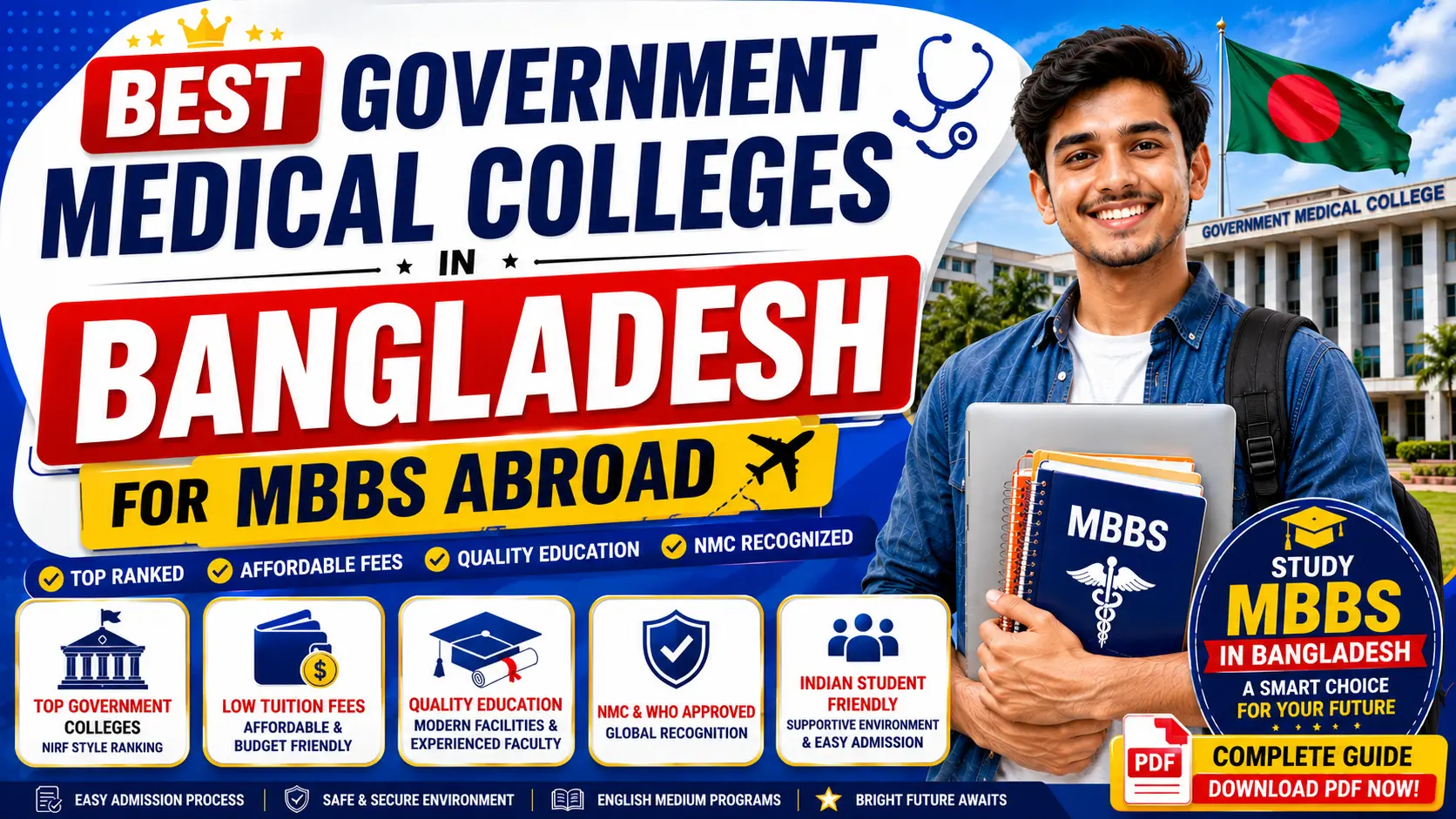 Best Government Medical Colleges in Bangladesh for MBBS Abroad