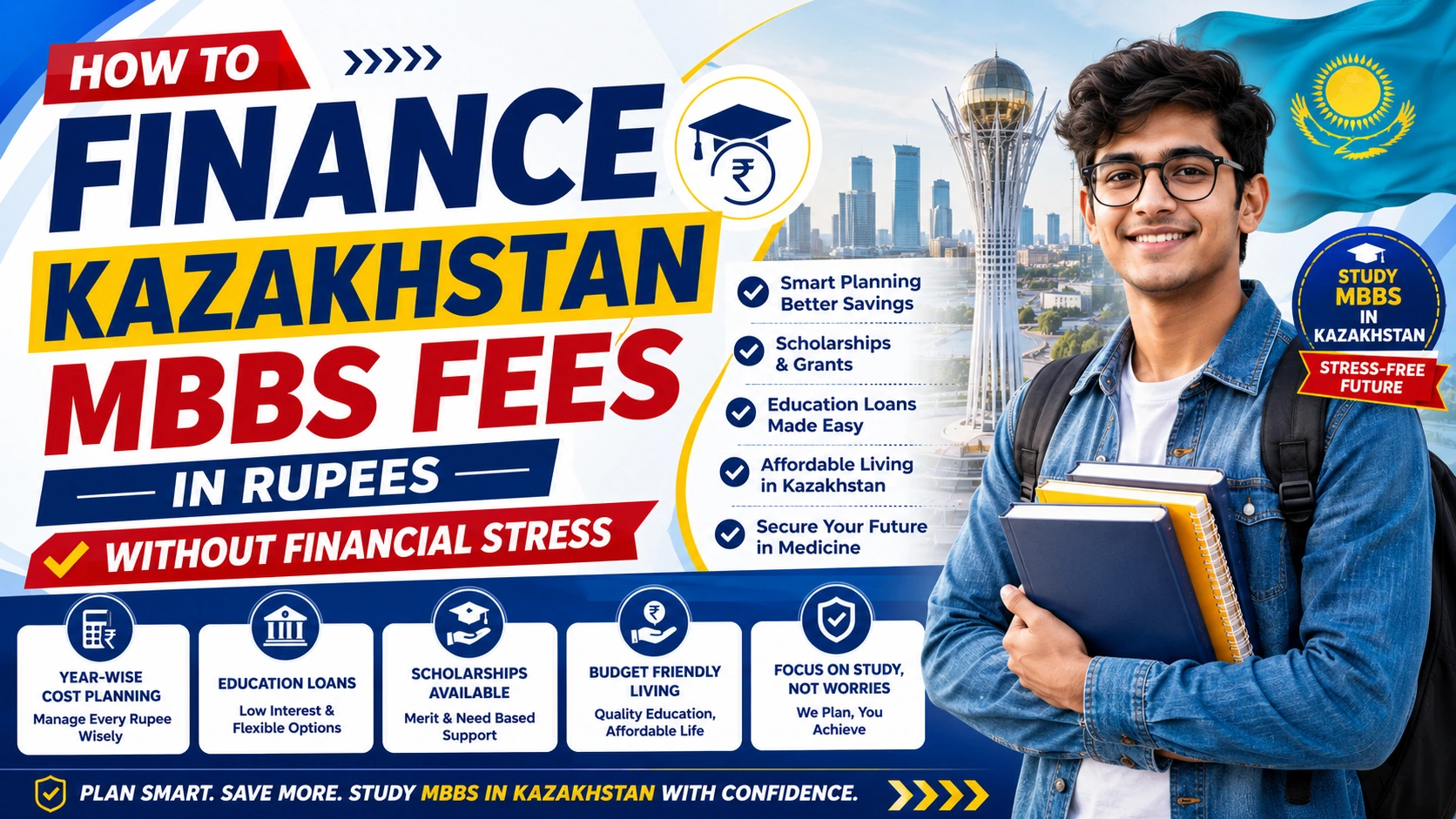 How to Finance Kazakhstan MBBS Fees in Rupees Without Financial Stress