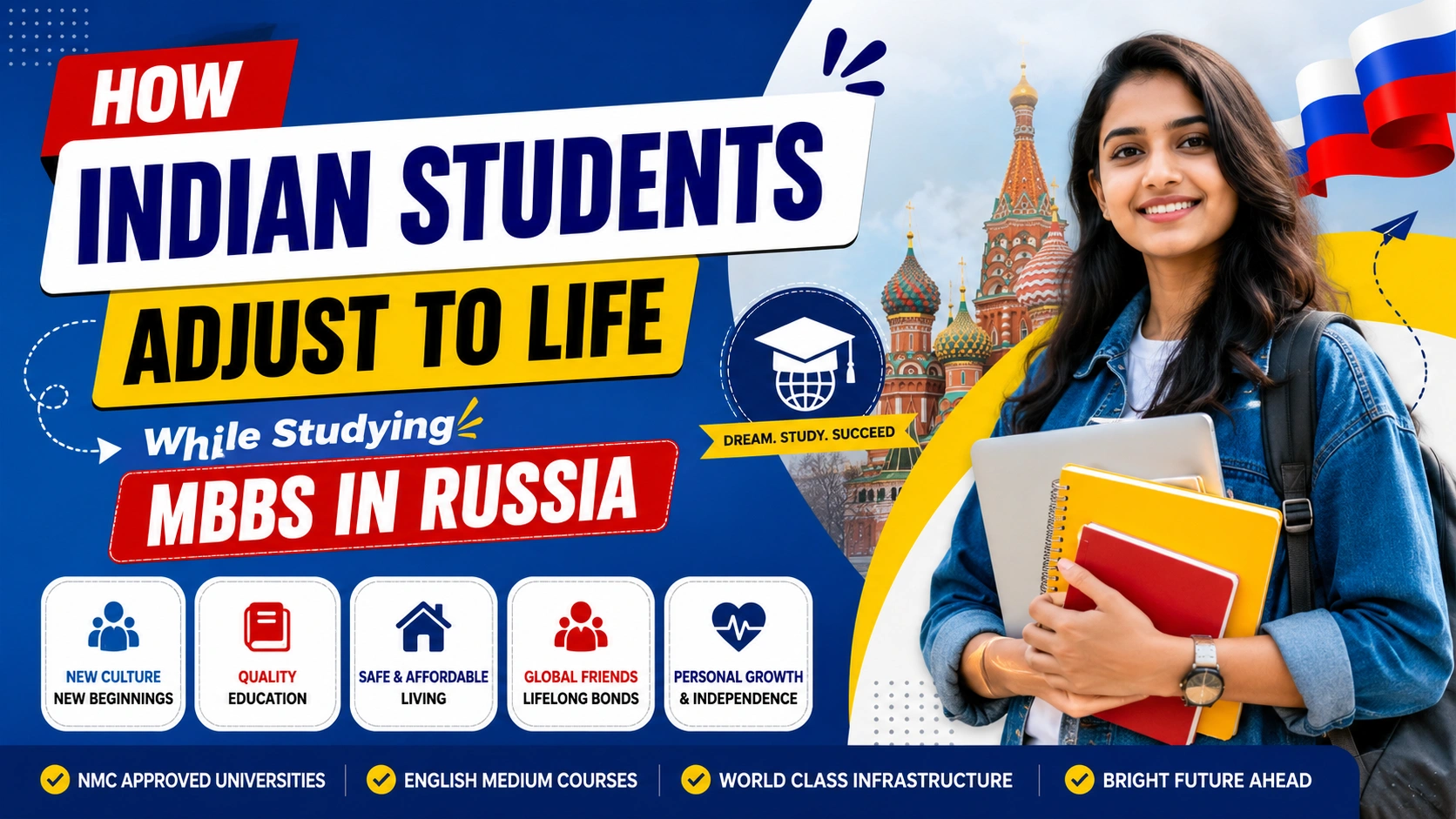 How Indian Students Adjust to Life While Studying MBBS in Russia