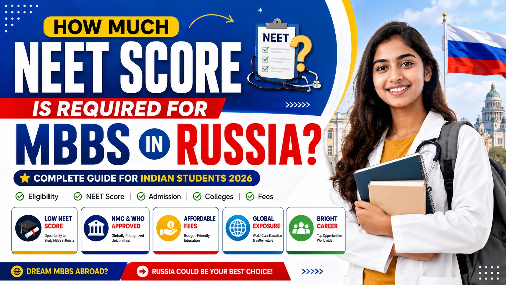 How much NEET score is required for MBBS in Russia