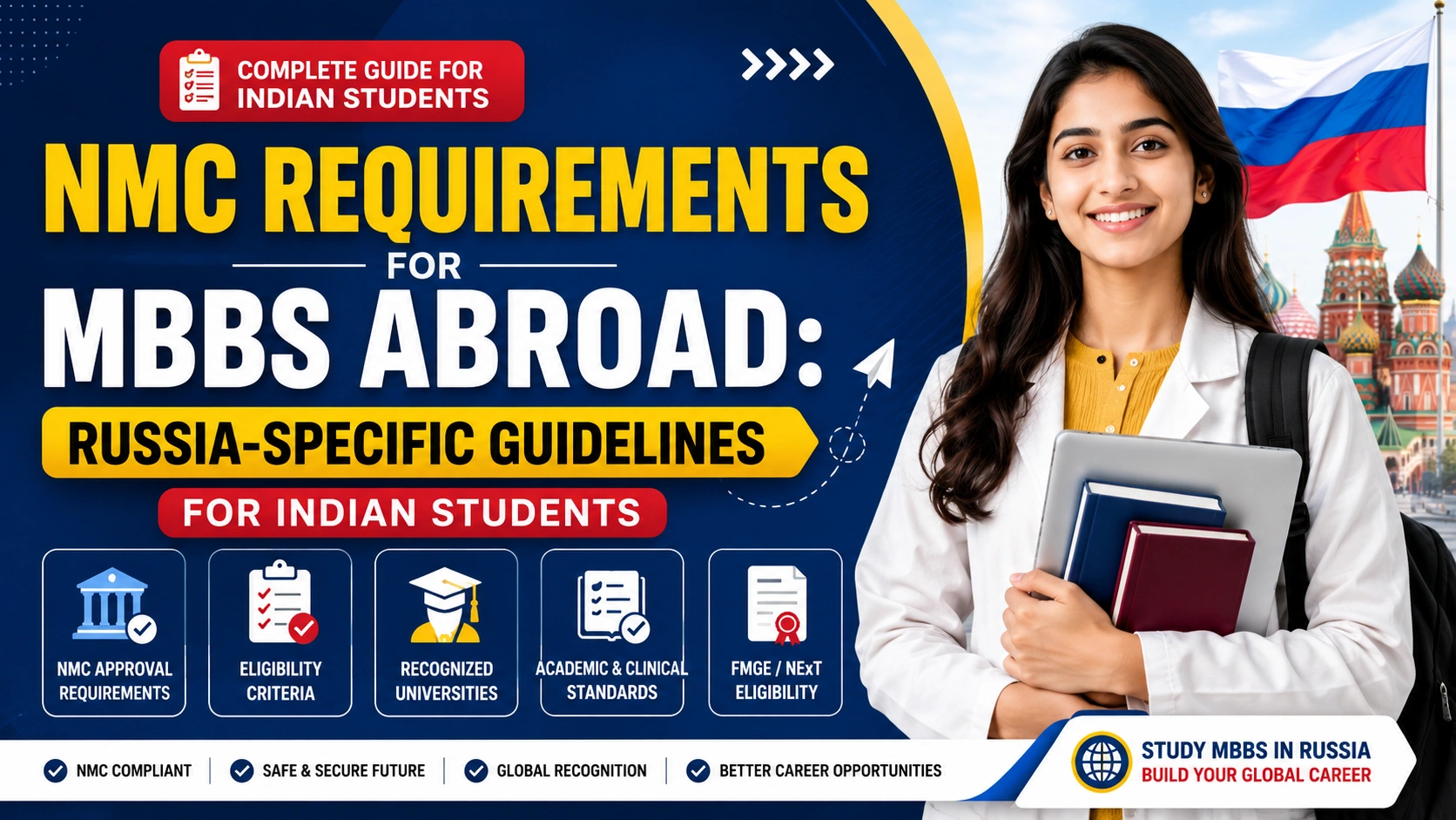 NMC Requirements for MBBS Abroad Russia-Specific Guidelines for Indian Students