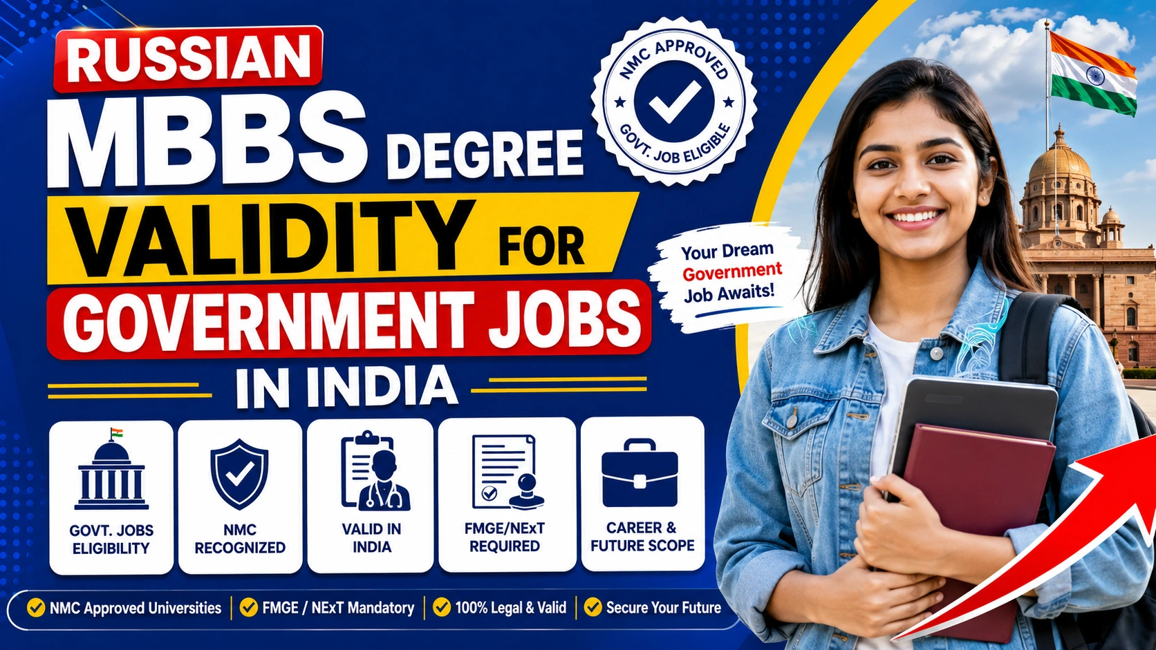 Russian MBBS Degree Validity for Government Jobs in India