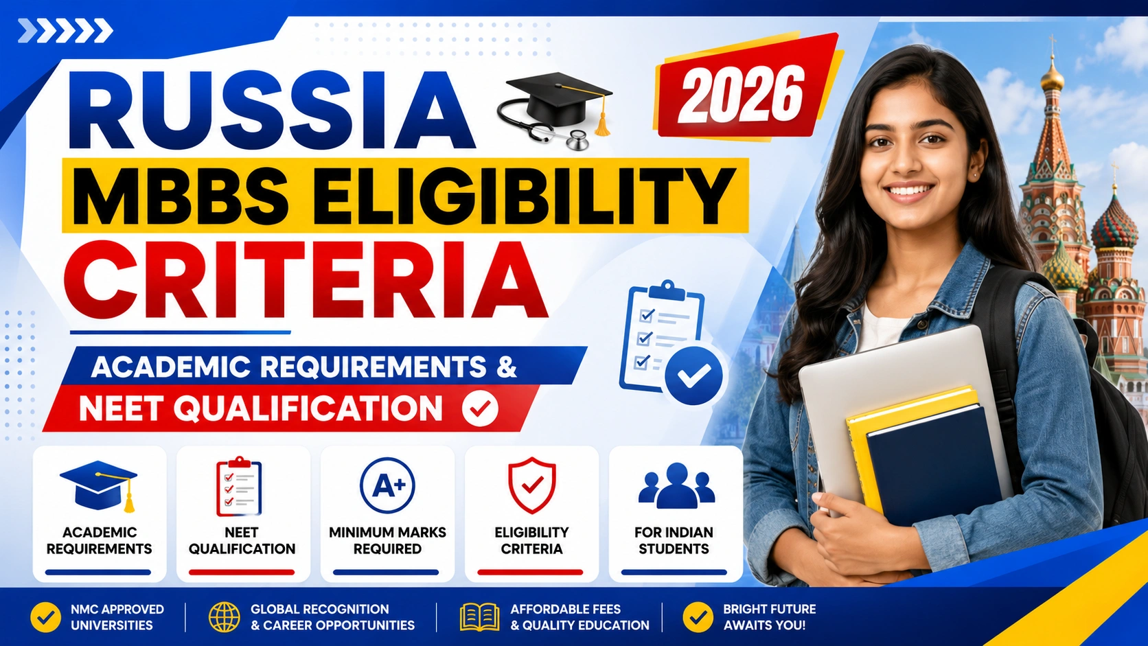 Russia MBBS Eligibility Criteria 2026 Academic Requirements & NEET Qualification