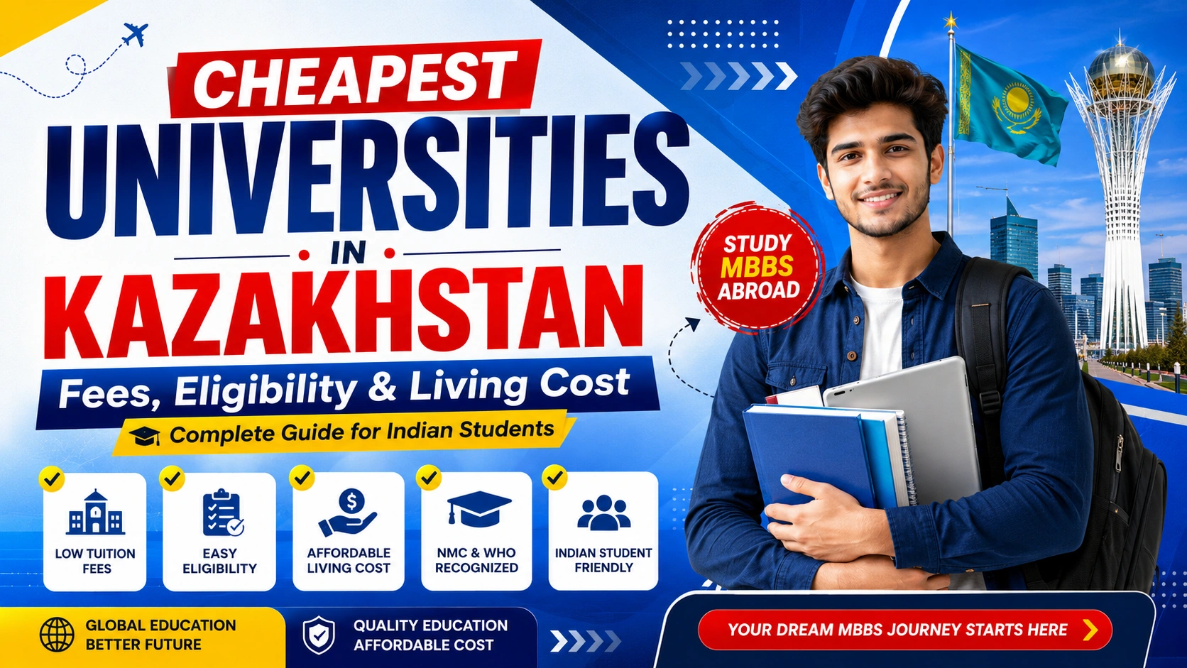 Cheapest Universities in Kazakhstan: Fees, Eligibility & Living Cost