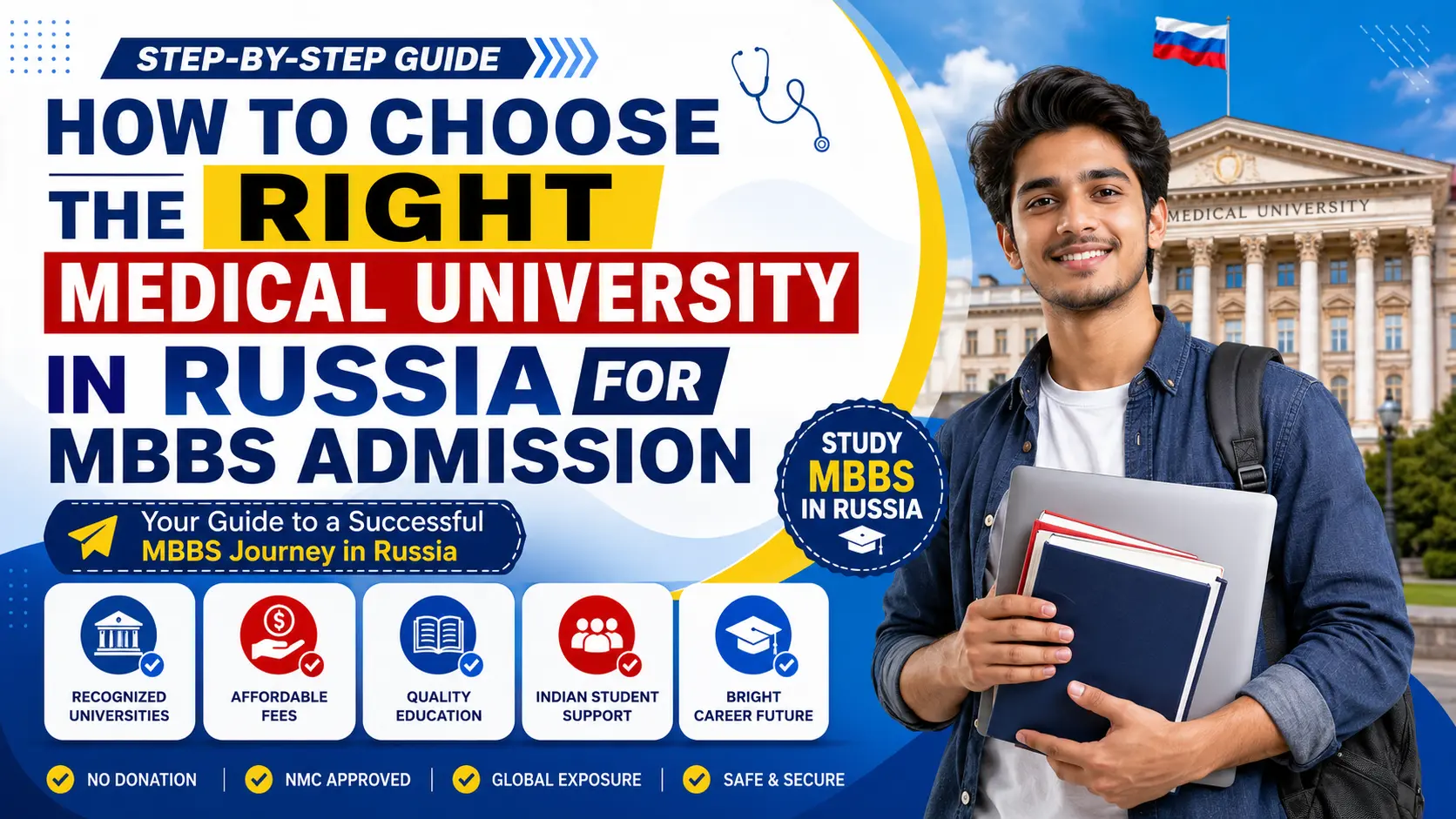 How to Choose the Right Medical University in Russia for MBBS Admission