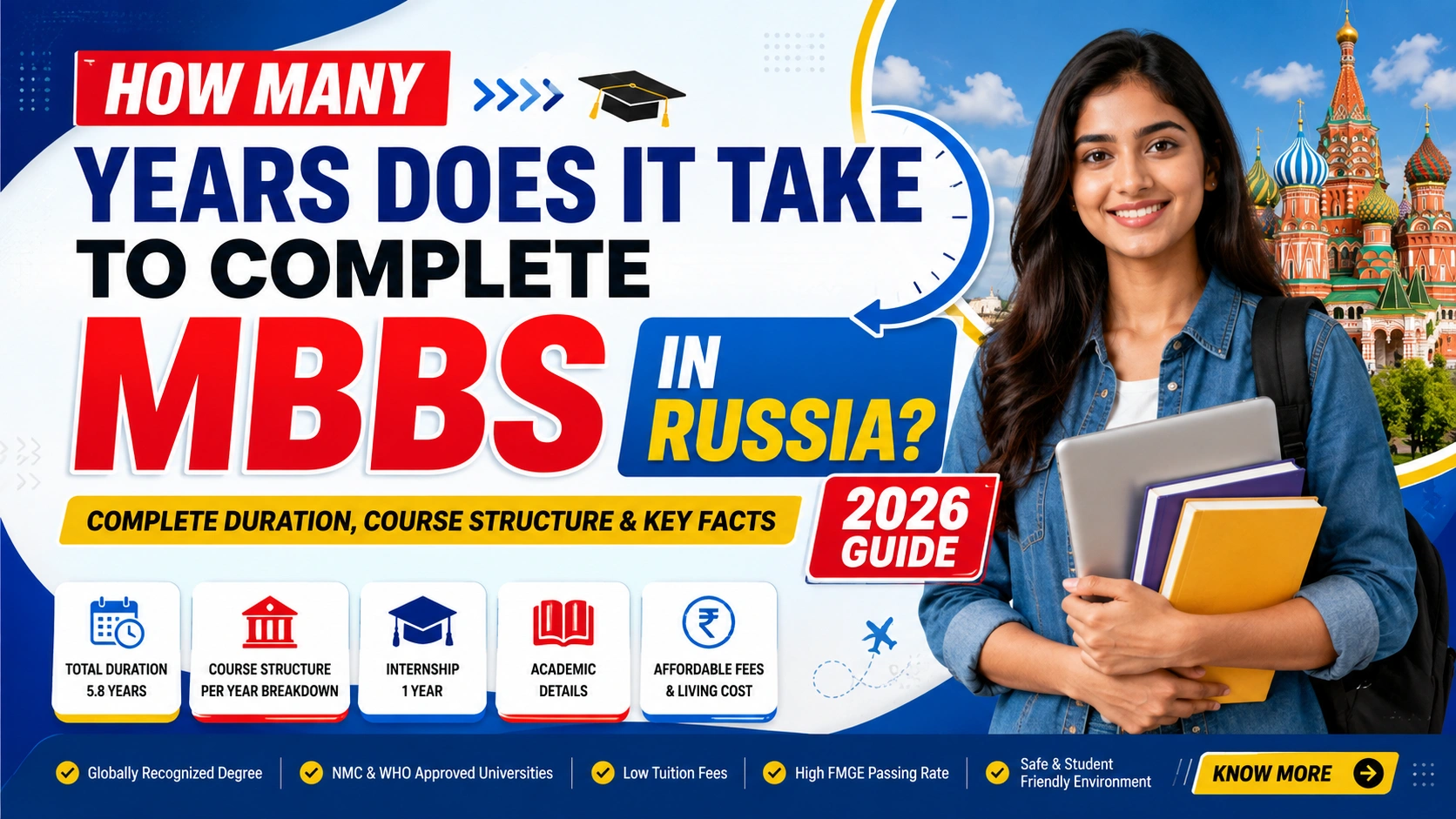 How Many Years Does It Take to Complete MBBS in Russia? 2026 Guide