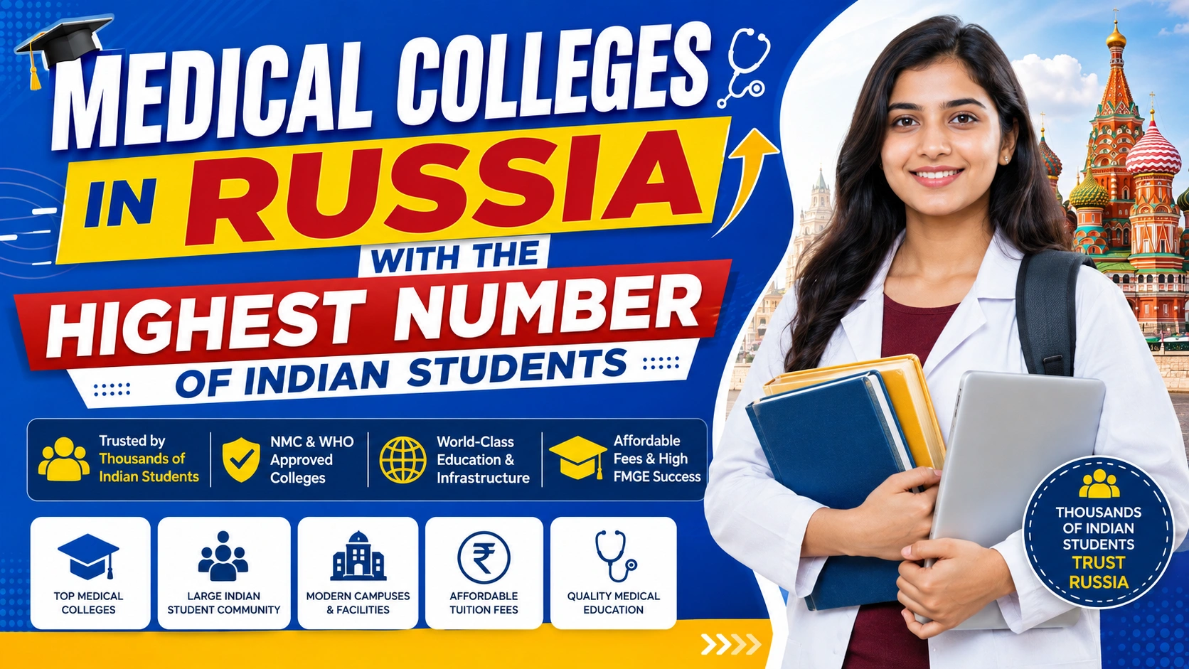 Medical Colleges in Russia with the Highest Number of Indian Students