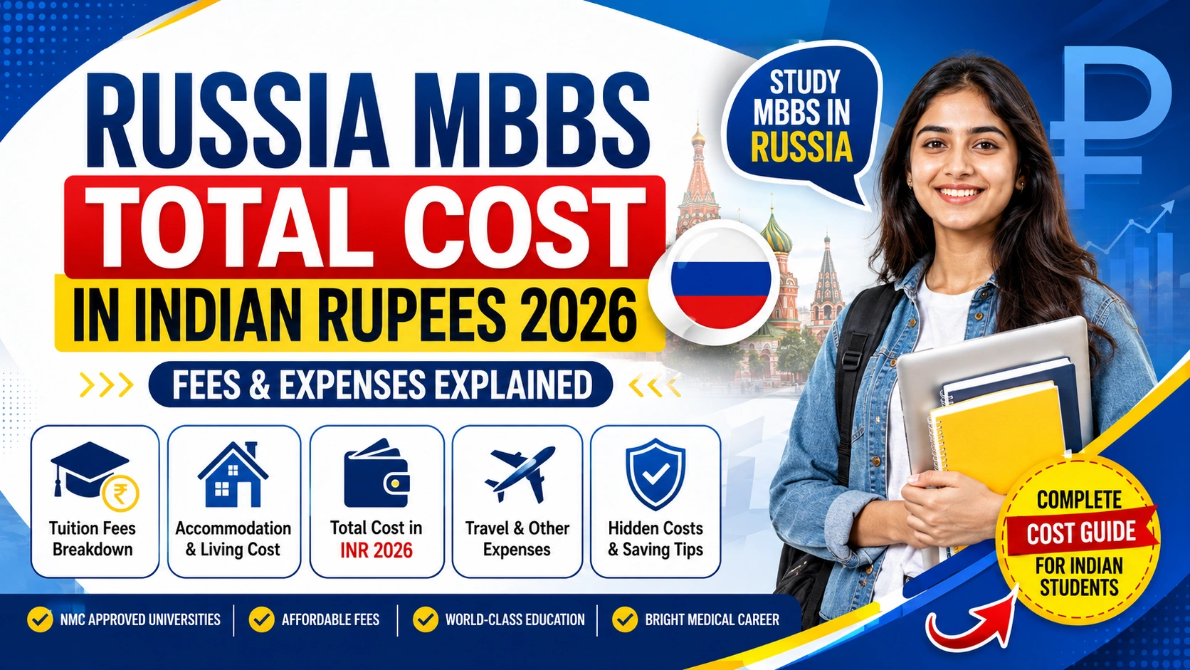 Russia MBBS Total Cost in Indian Rupees 2026: Fees & Expenses Explained