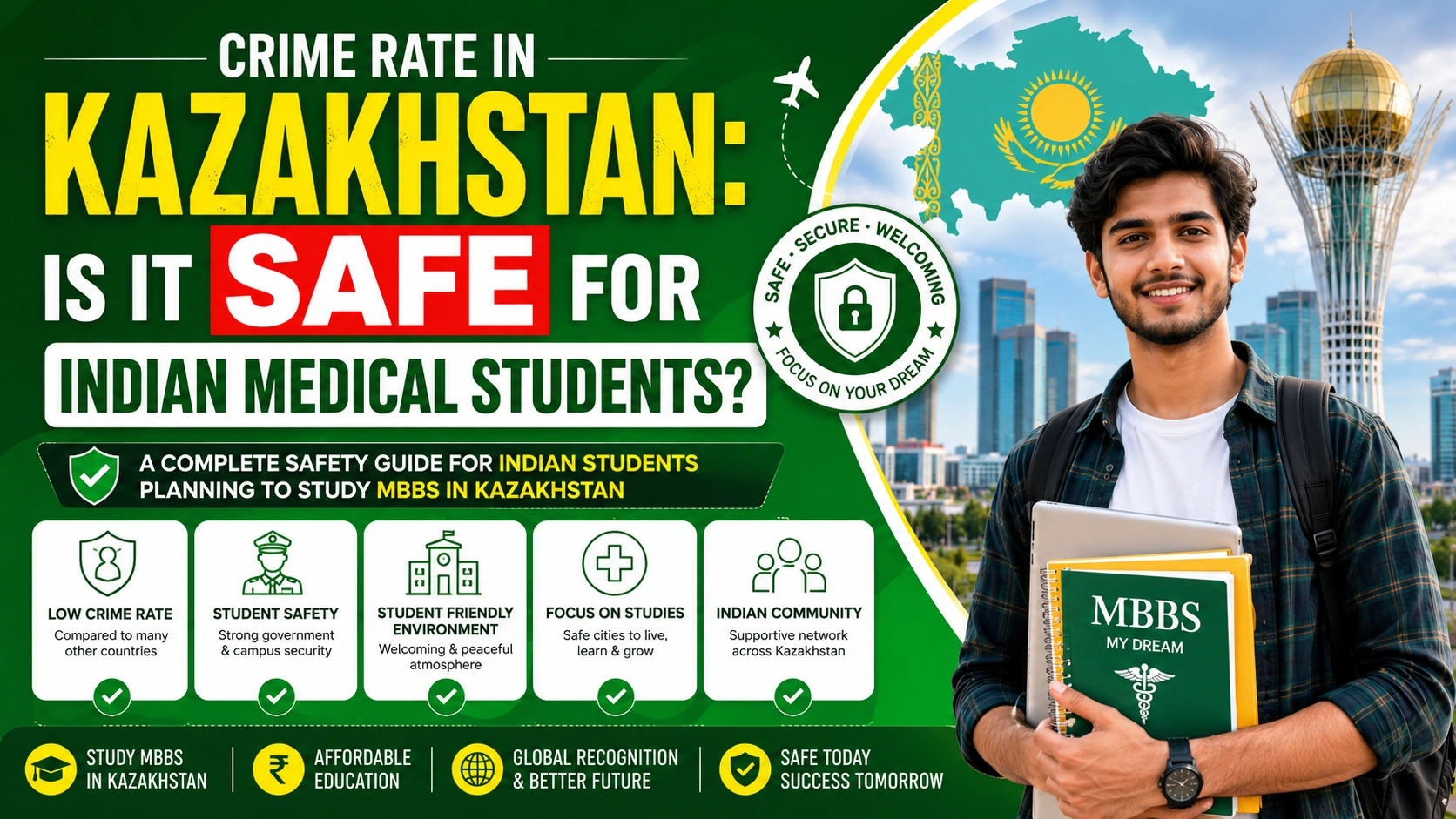 Crime Rate in Kazakhstan: Is It Safe for Indian Medical Students?