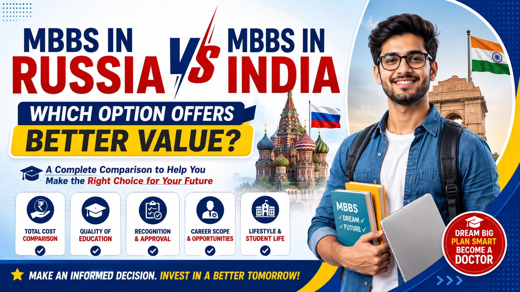 MBBS in Russia vs MBBS in India: Which Option Offers Better Value?