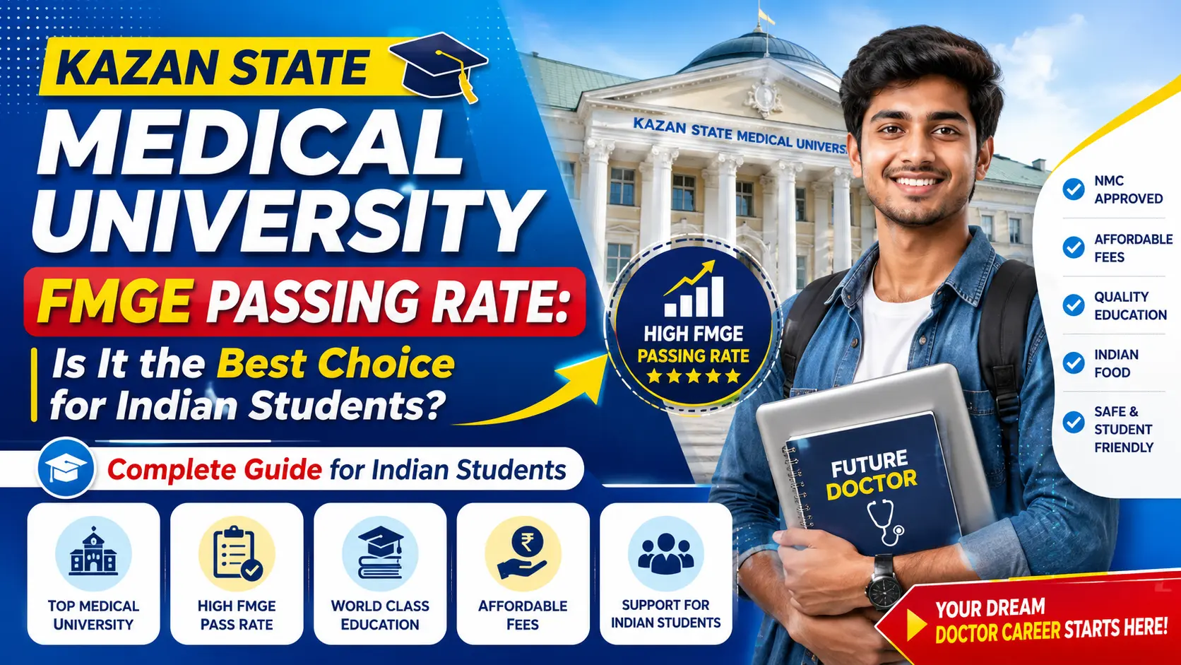 Kazan State Medical University FMGE Passing Rate: Is It the Best Choice for Indian Students