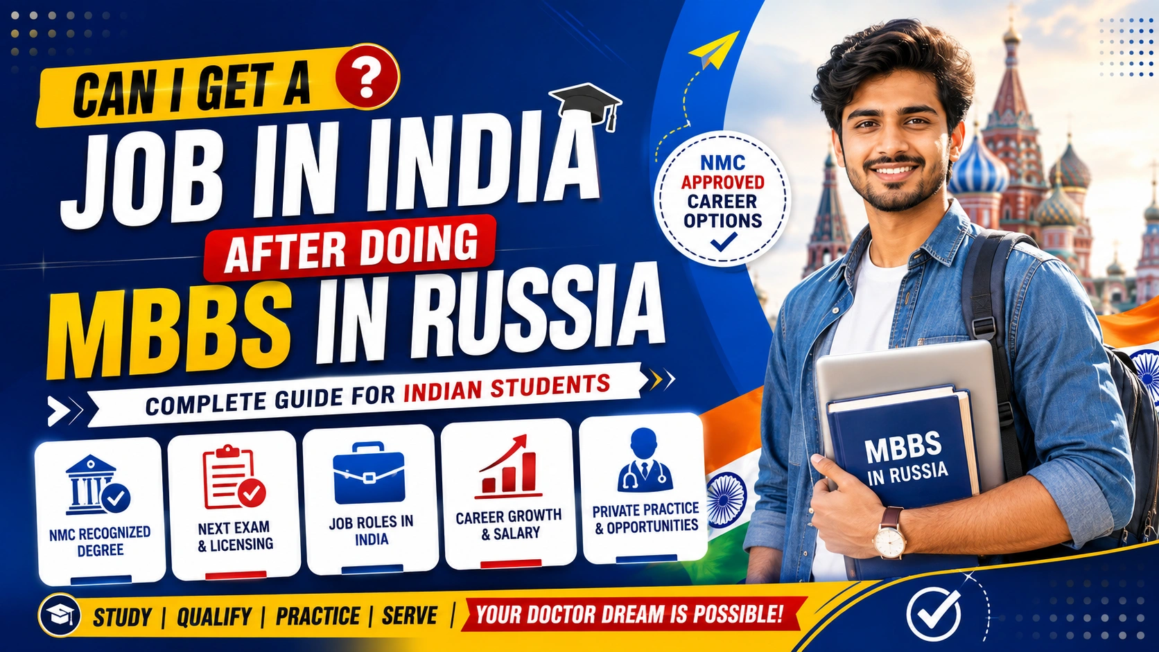 Can I get a job in India after doing MBBS in Russia?