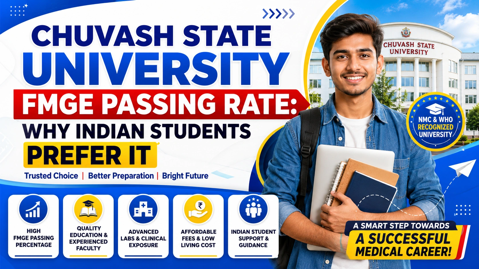 Chuvash State University FMGE Passing Rate: Why Indian Students Prefer It
