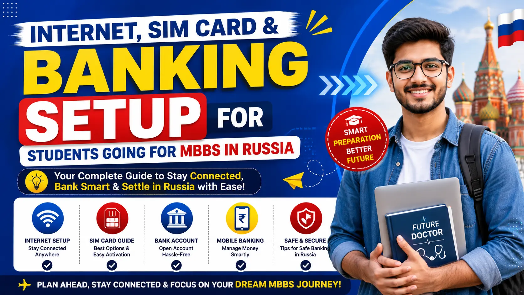 Internet, SIM Card & Banking Setup for Students Going for MBBS in Russia