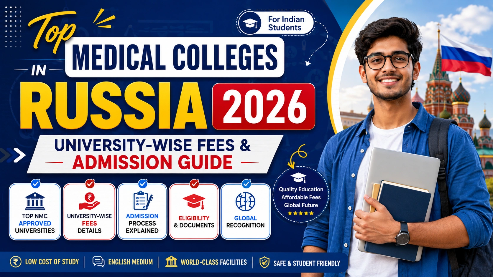 Top Medical Colleges in Russia 2026: University-Wise Fees & Admission Guide