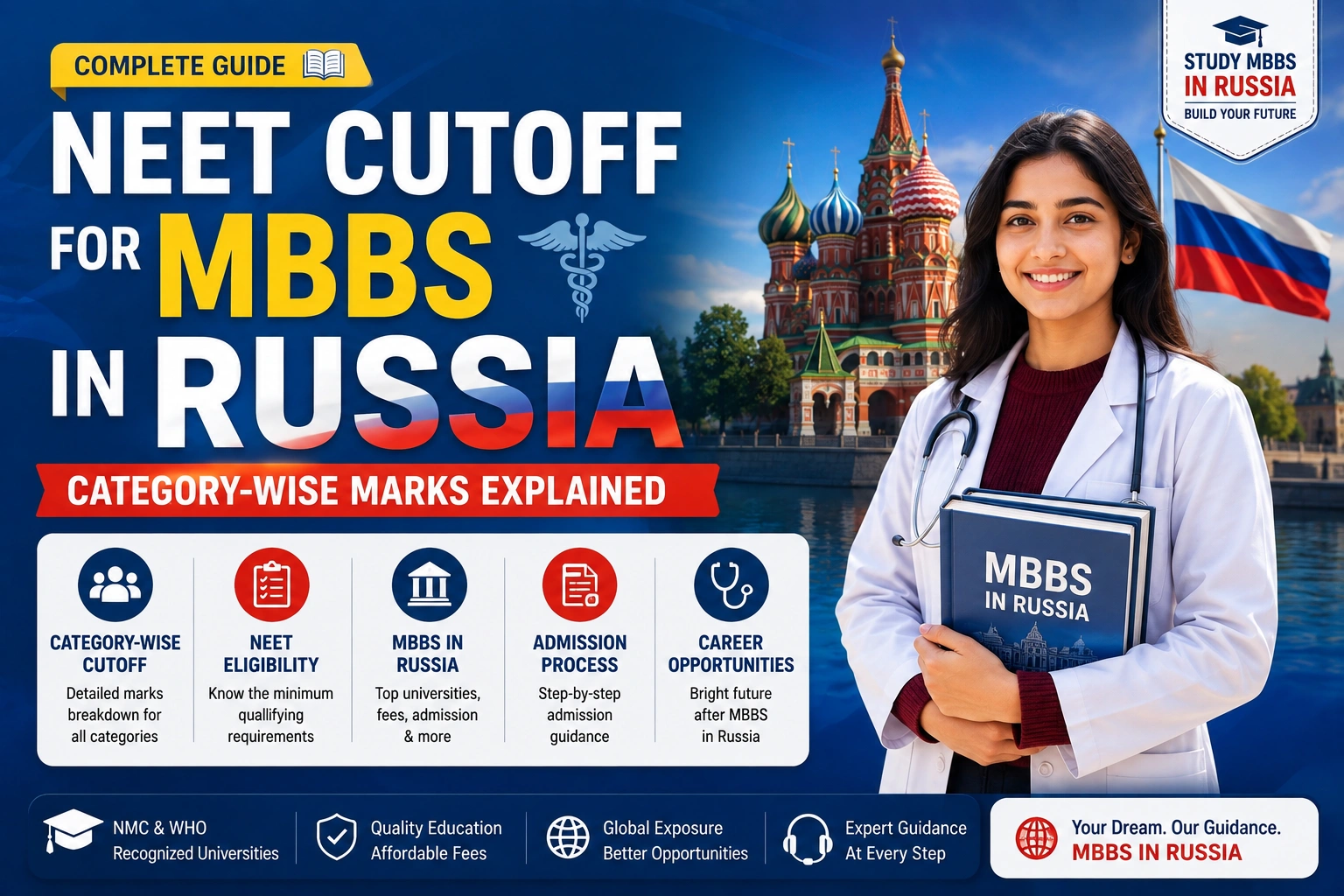 NEET Cutoff for MBBS in Russia: Category-Wise marks explained