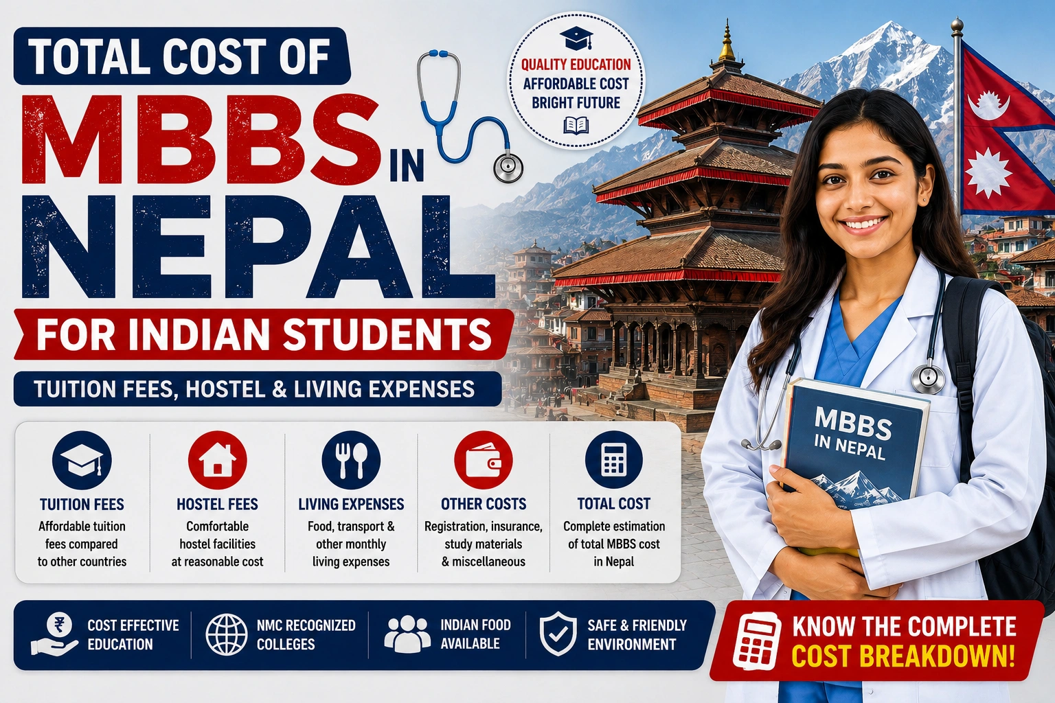 Total Cost of MBBS in Nepal for Indian Students: Tuition Fees, Hostel & Living Expenses