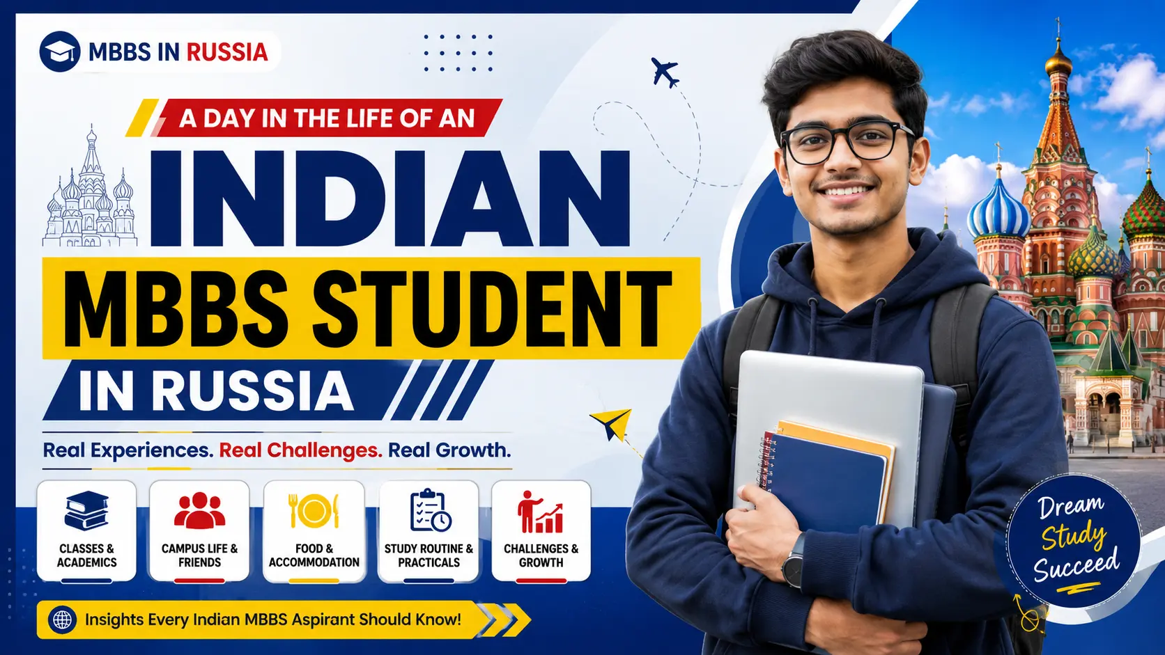 A Day in the Life of an Indian MBBS Student in Russia