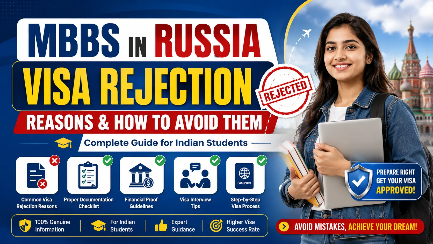MBBS in Russia Visa Rejection Reasons & How to Avoid Them