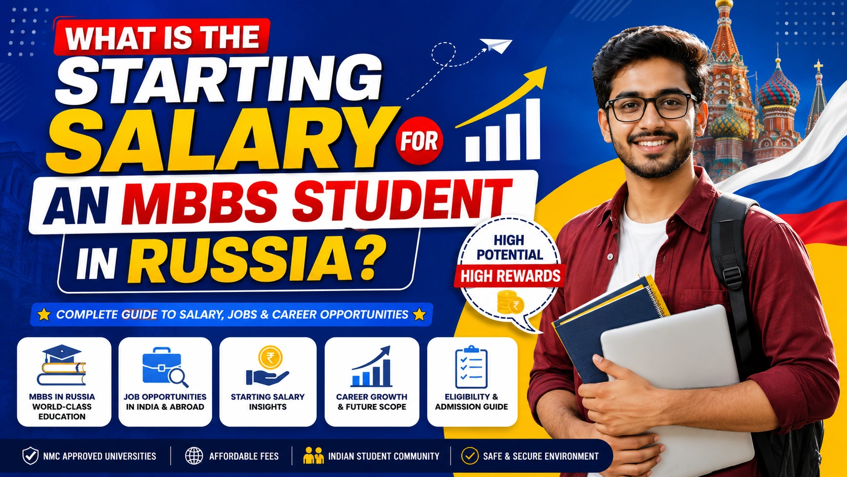 What is the starting salary for an MBBS student in Russia