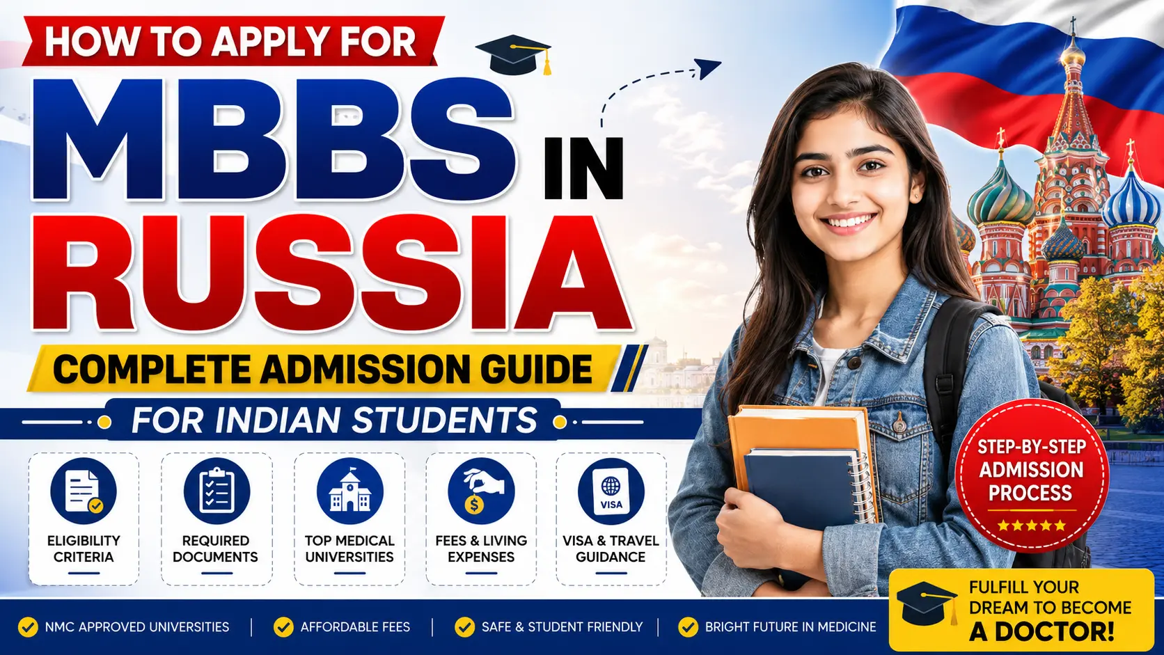 How to Apply for MBBS in Russia Complete Admission Guide for Indian Students