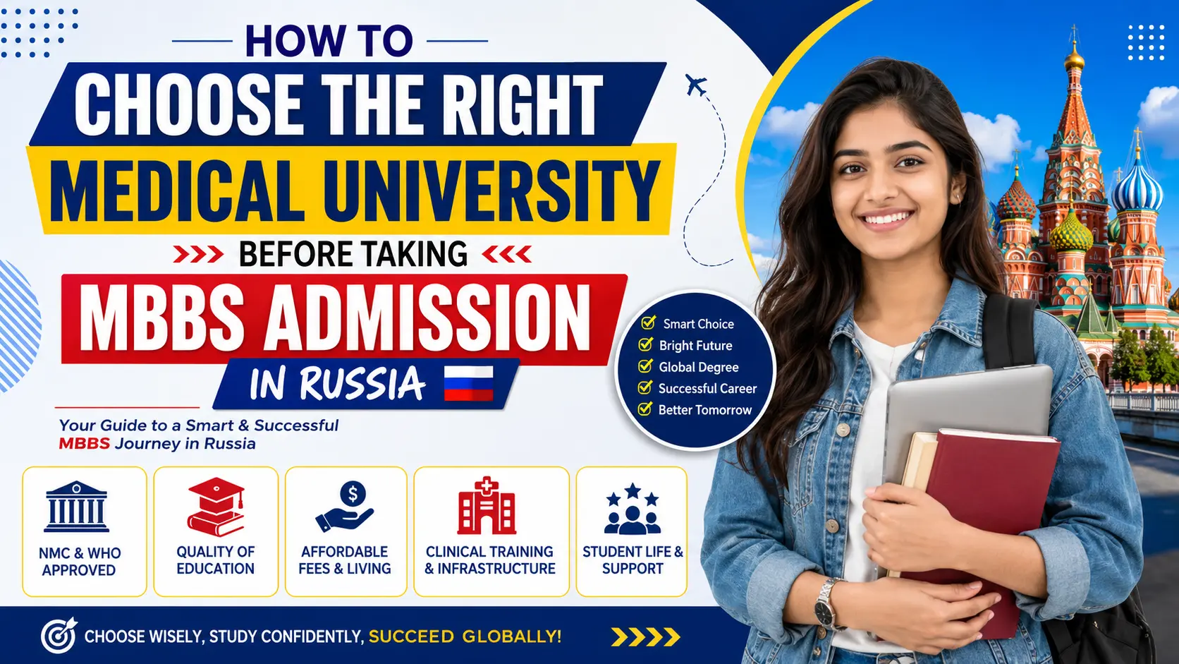 How to Choose the Right Medical University Before Taking MBBS Admission in Russia