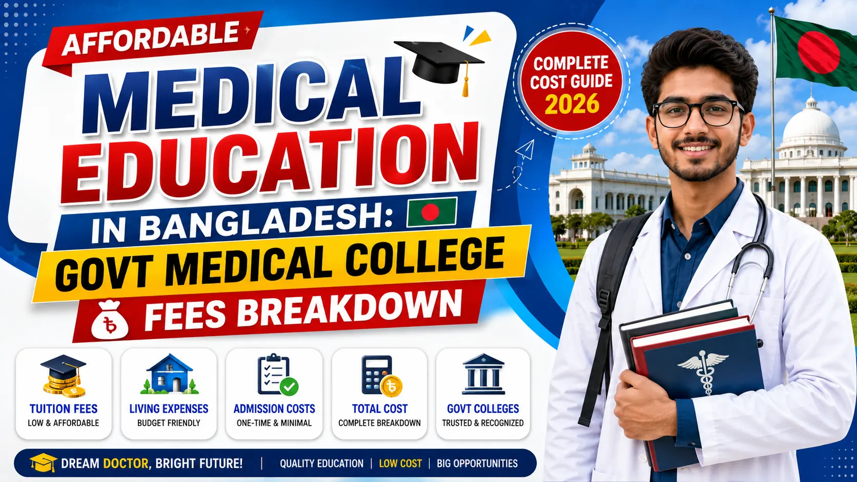 Affordable Medical Education in Bangladesh: Govt Medical College Fees Breakdown