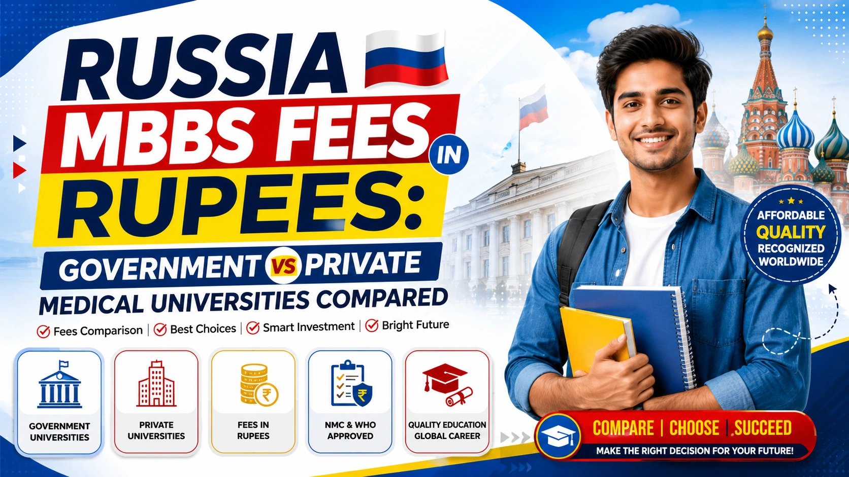 Russia MBBS Fees in Rupees: Government vs Private Medical Universities Compared