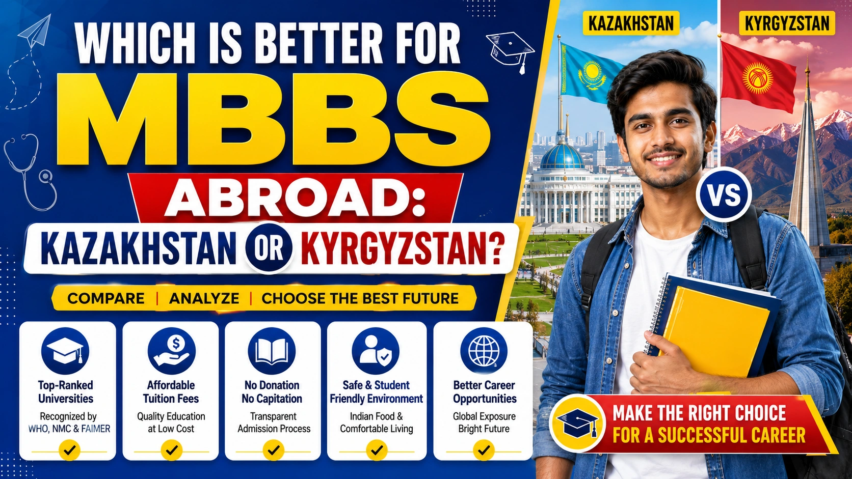 Which Is Better for MBBS Abroad: Kazakhstan or Kyrgyzstan?