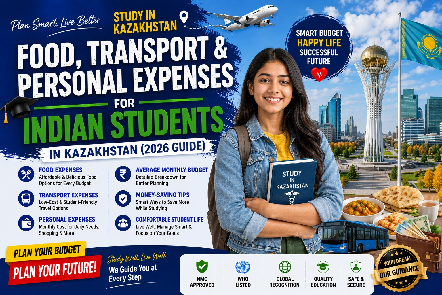 Food, Transport & Personal Expenses for Indian Students in Kazakhstan (2026 Guide)