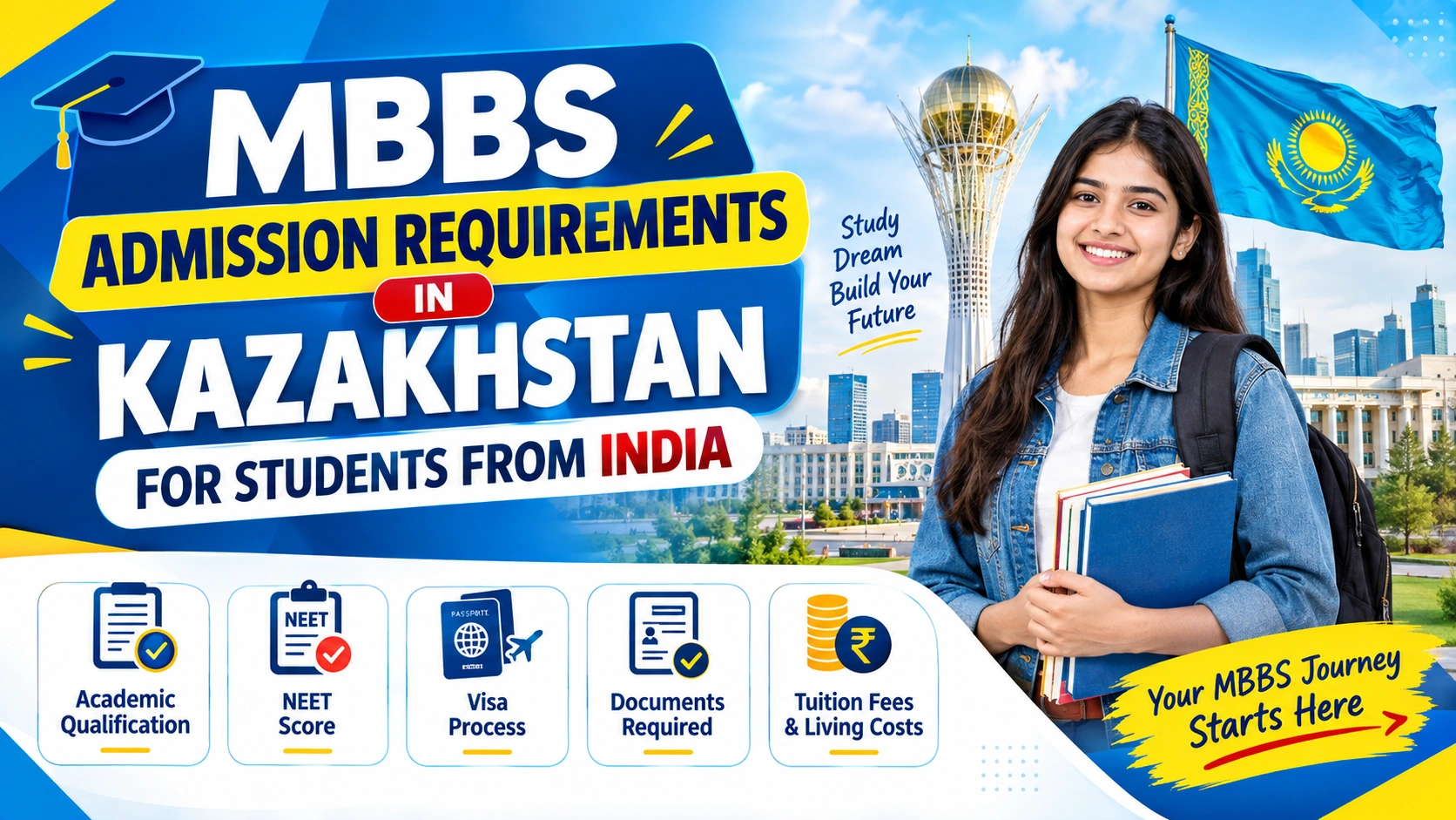 MBBS Admission Requirements in Kazakhstan for Students from India