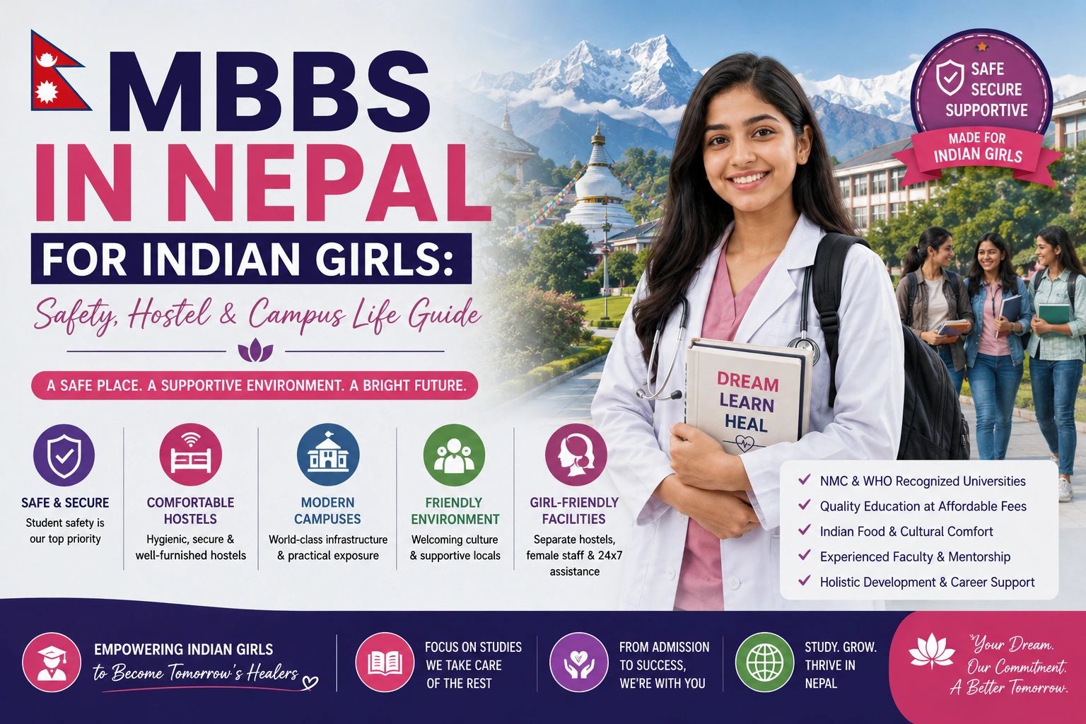 MBBS in Nepal for Indian Girls: Safety, Hostel & Campus Life Guide