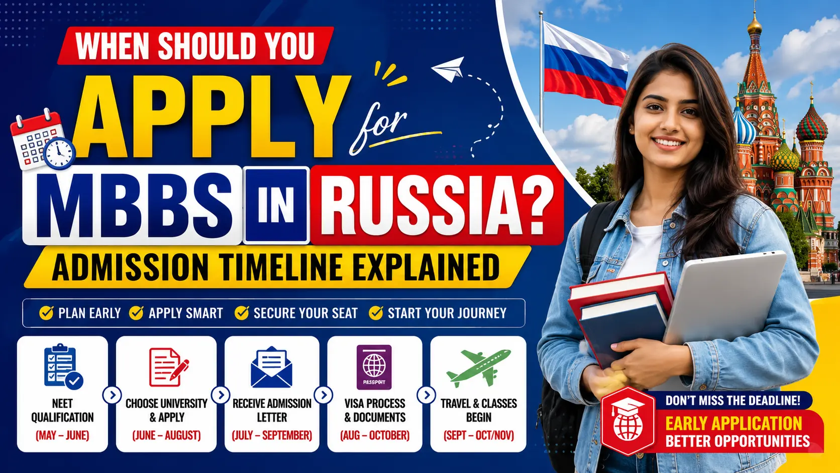 When Should You Apply for MBBS in Russia? Admission Timeline Explained