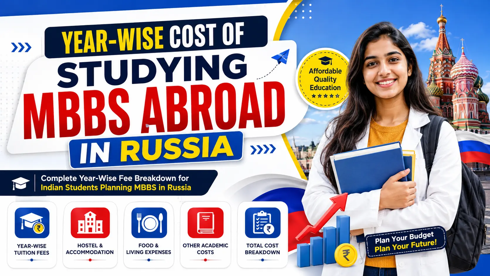 Year-Wise Cost of Studying MBBS Abroad in Russia