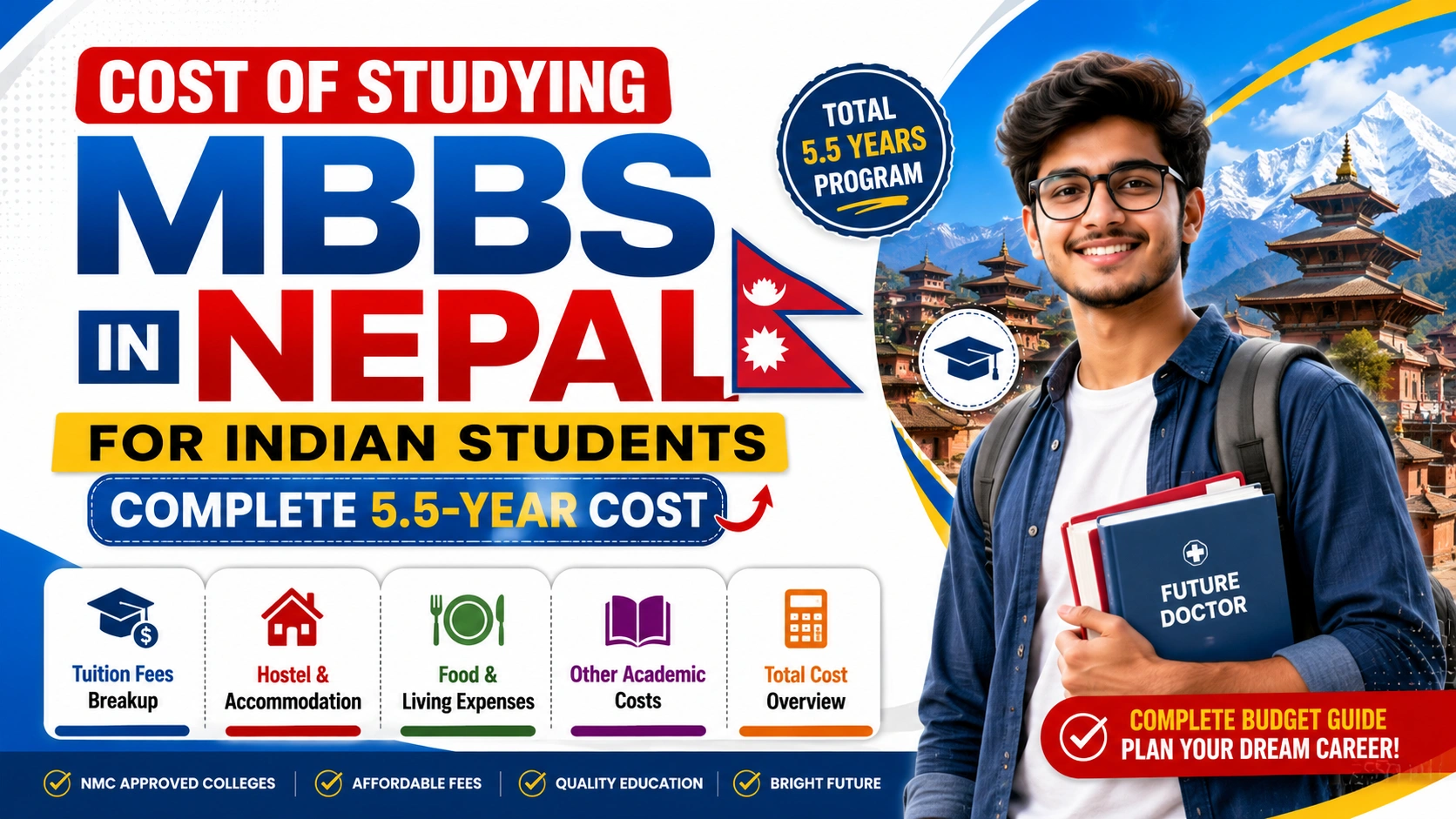 Cost of Studying MBBS in Nepal for Indian Students: Complete 5.5-Year Cost