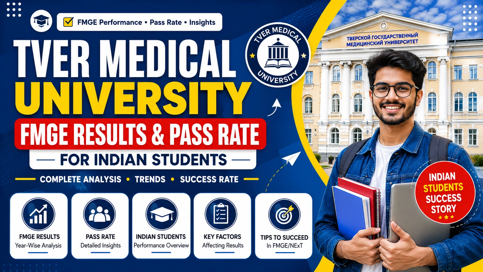 Tver Medical University FMGE Results & Pass Rate for Indian Students