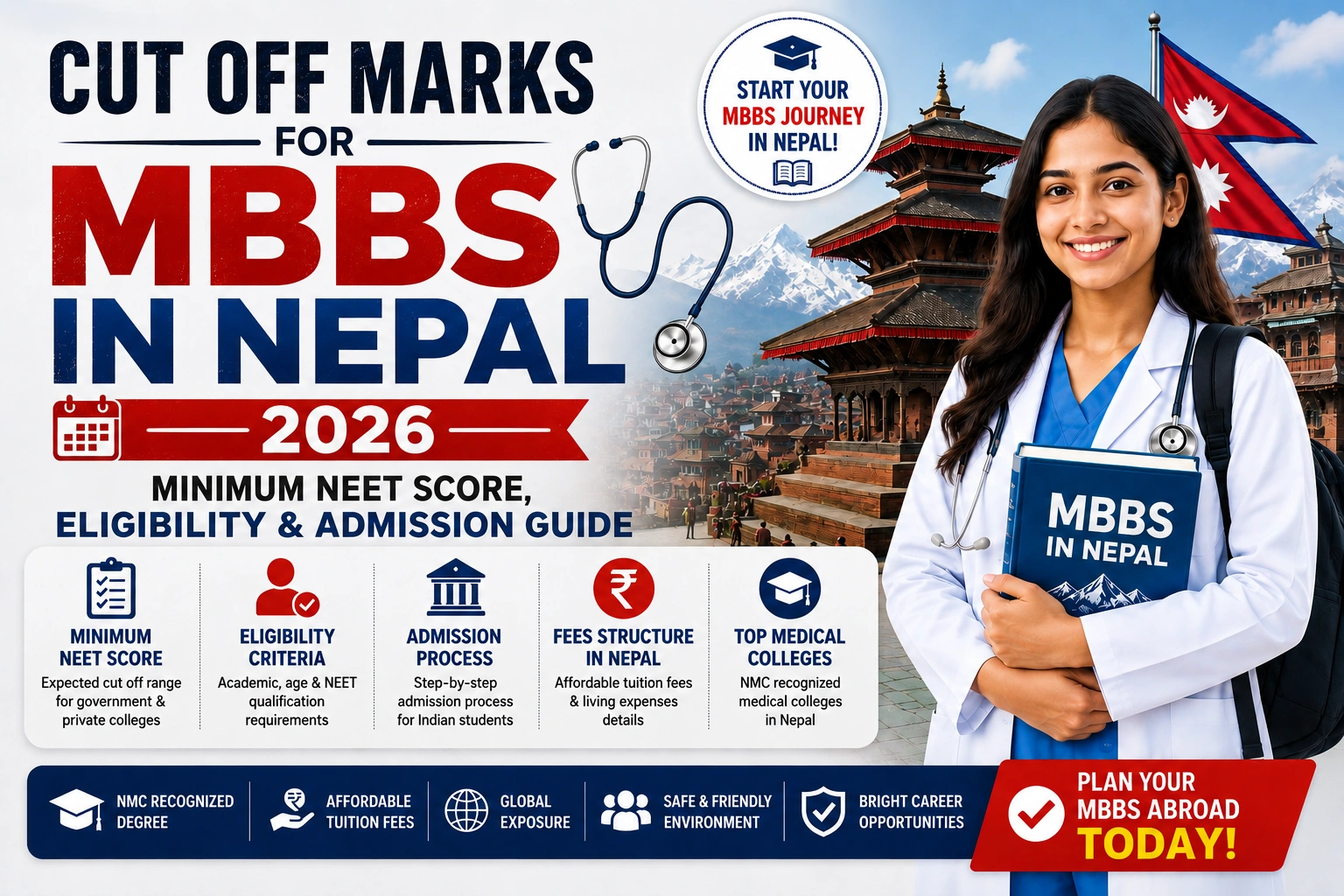 Cut Off Marks for MBBS in Nepal 2026: Minimum NEET Score, Eligibility & Admission Guide