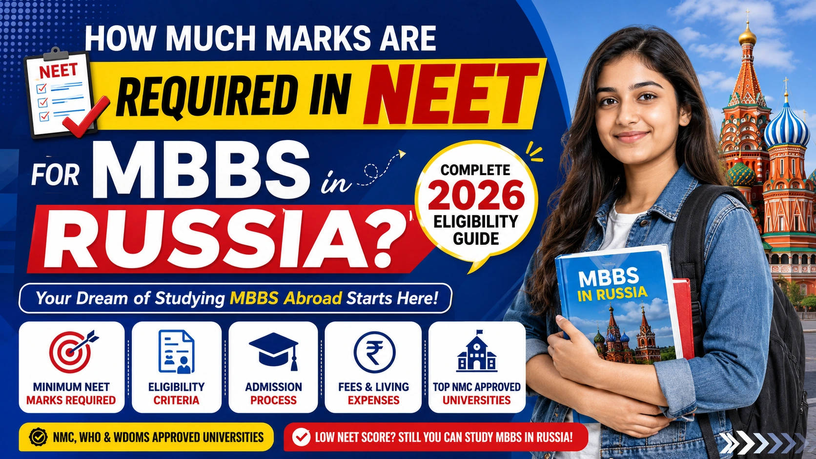 How Much Marks Are Required in NEET for MBBS in Russia? Complete 2026 Eligibility Guide